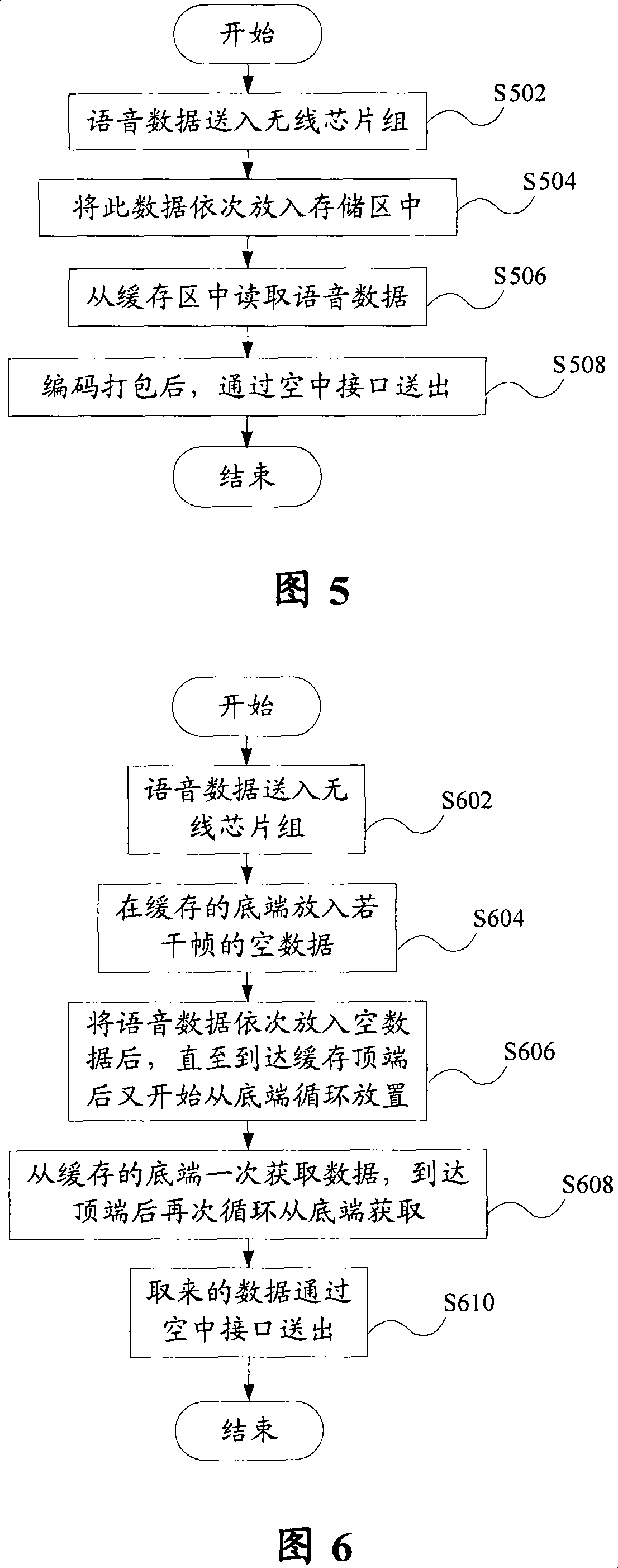 Abnormal voice data processing method and apparatus