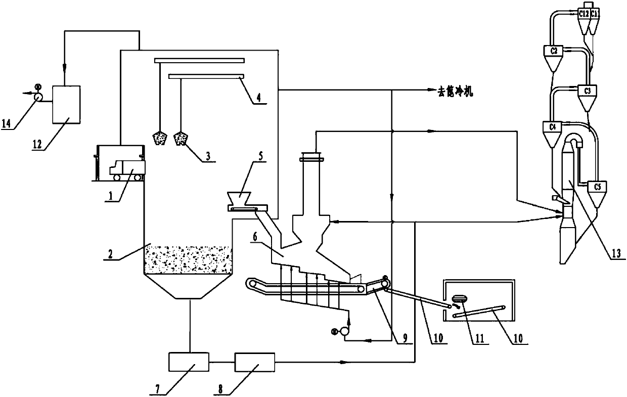 System for synergistically treating domestic garbage through cement kiln and method thereof