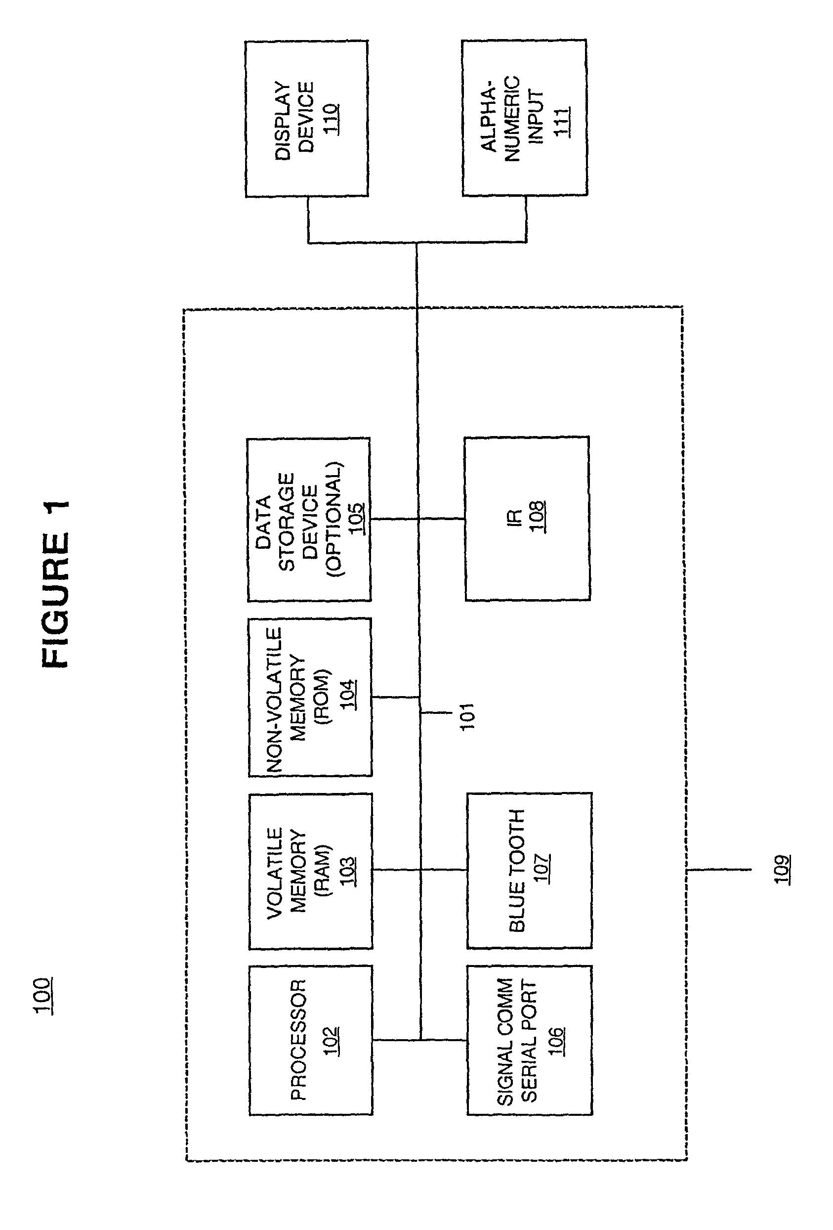 Method for selecting and configuring wireless connections in an electronic device