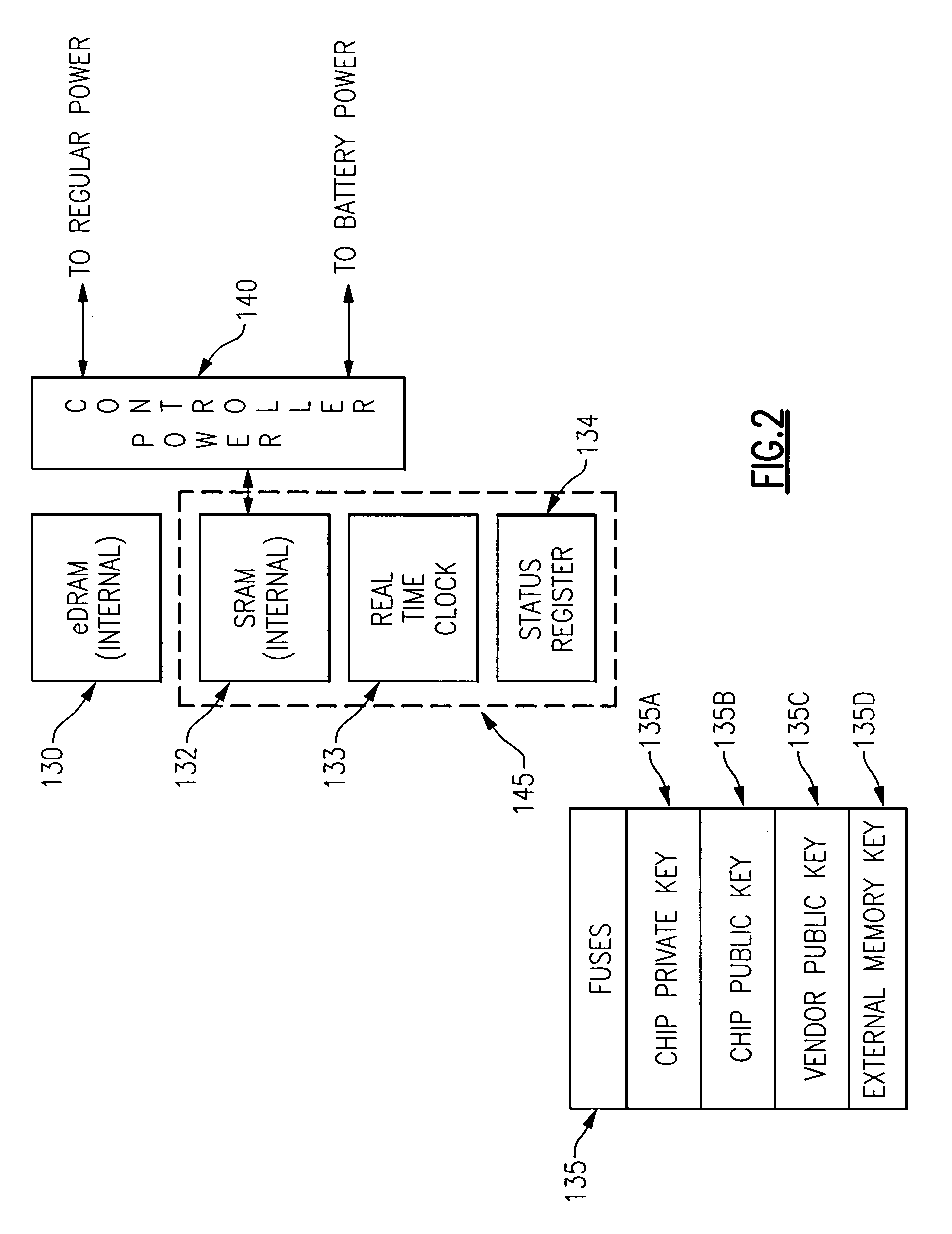 Integrated circuit chip for encryption and decryption having a secure mechanism for programming on-chip hardware