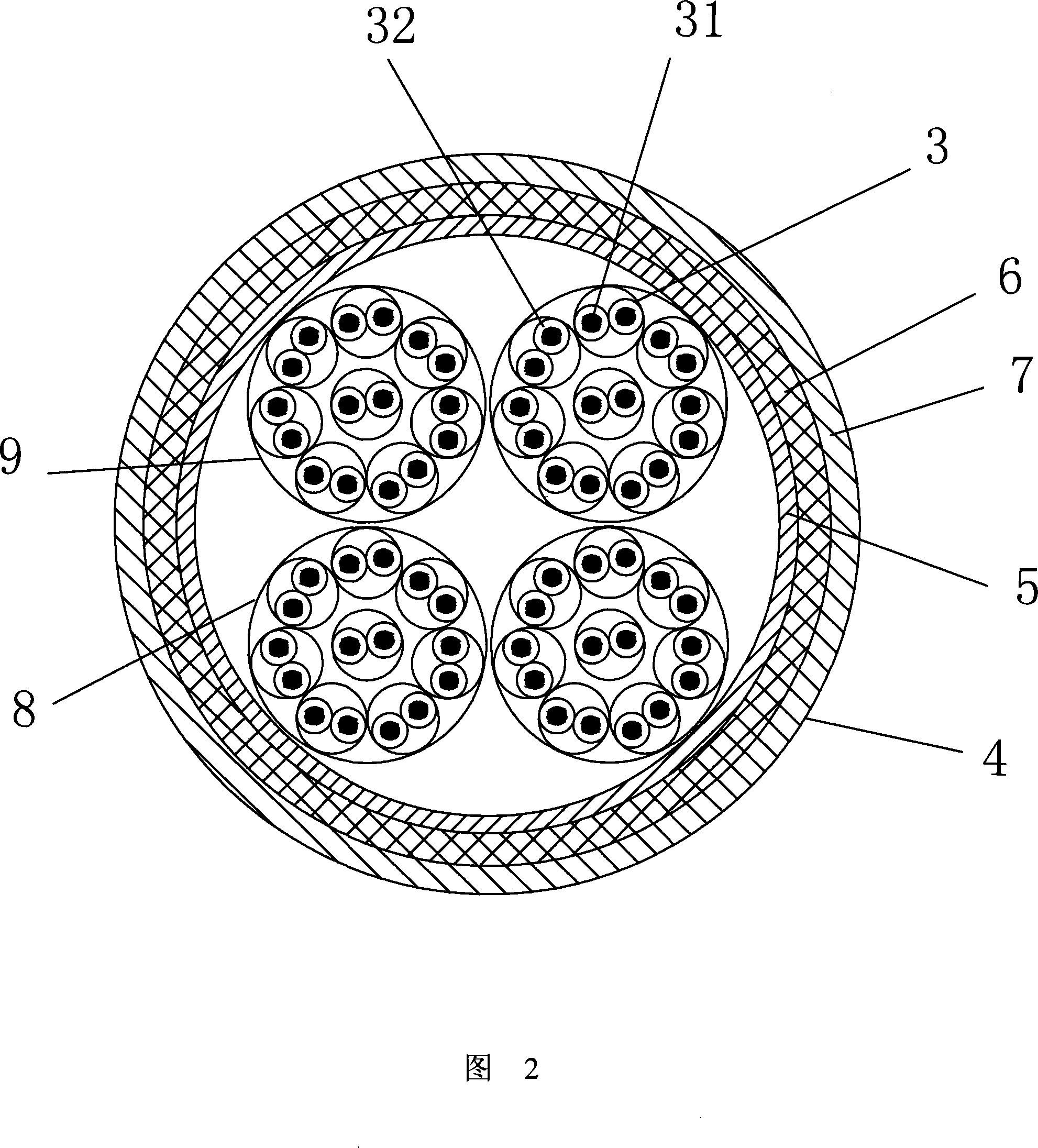 Broad band cable