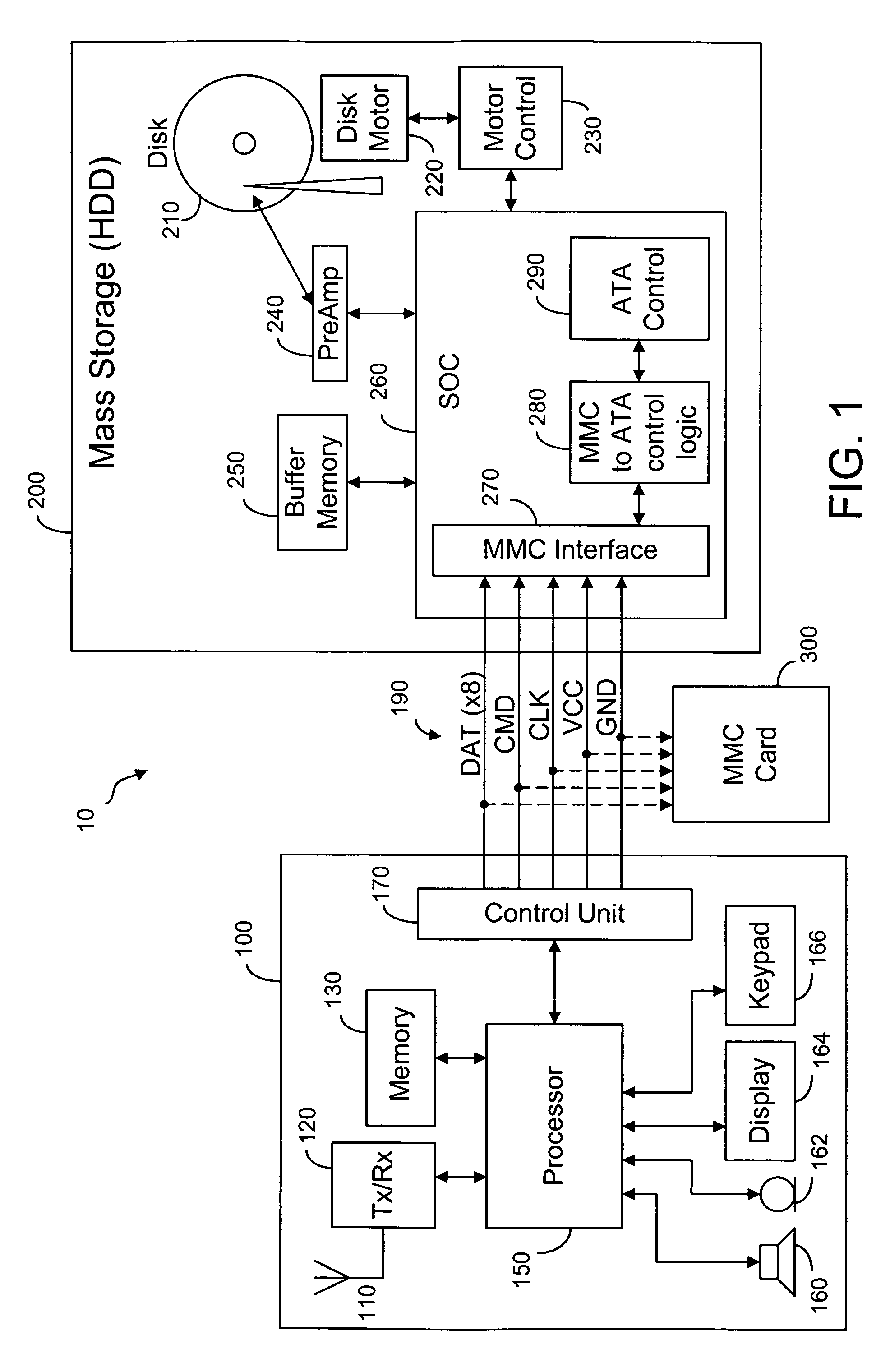 Method and system for controlling a hard disk drive using a multimediacard physical interface