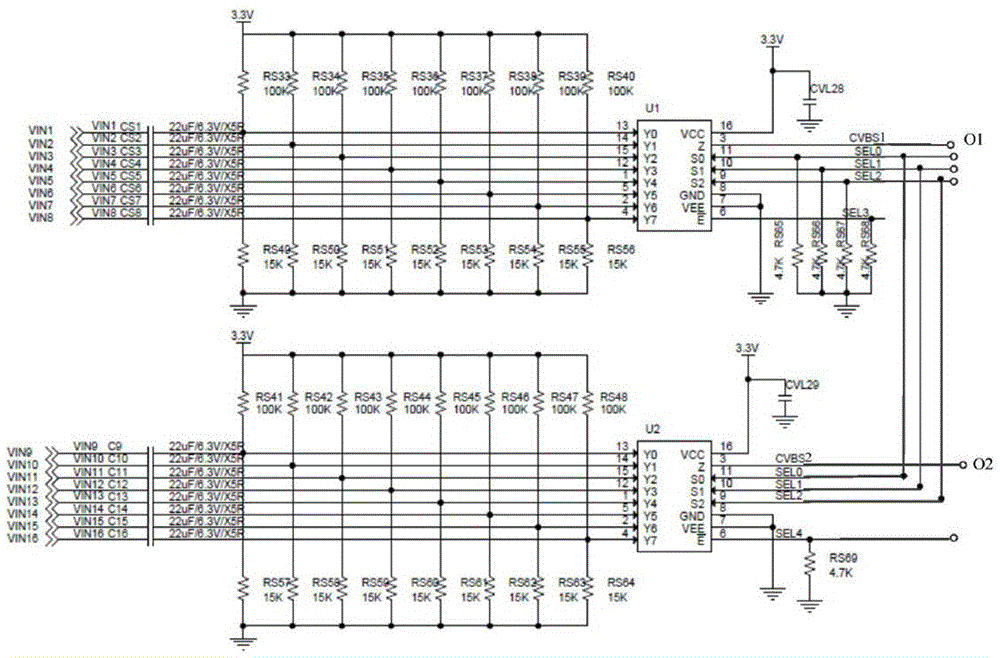 A dome machine cloud platform control system