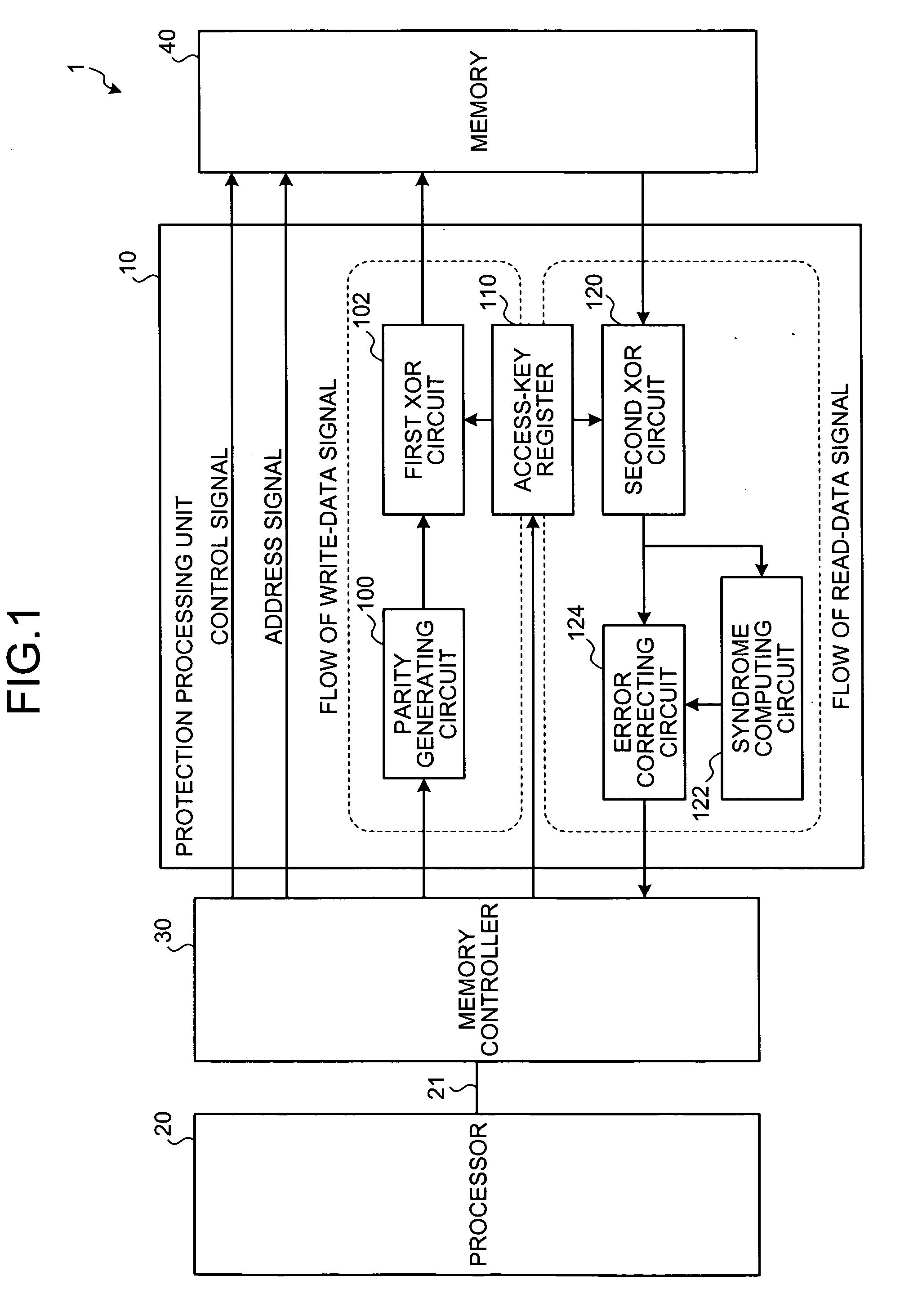 Method, apparatus, and system for protecting memory