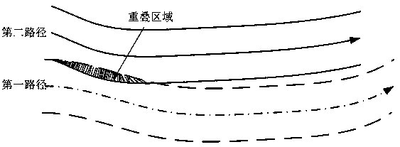 Robot scheduling mode switching method, first robot, equipment and storage medium