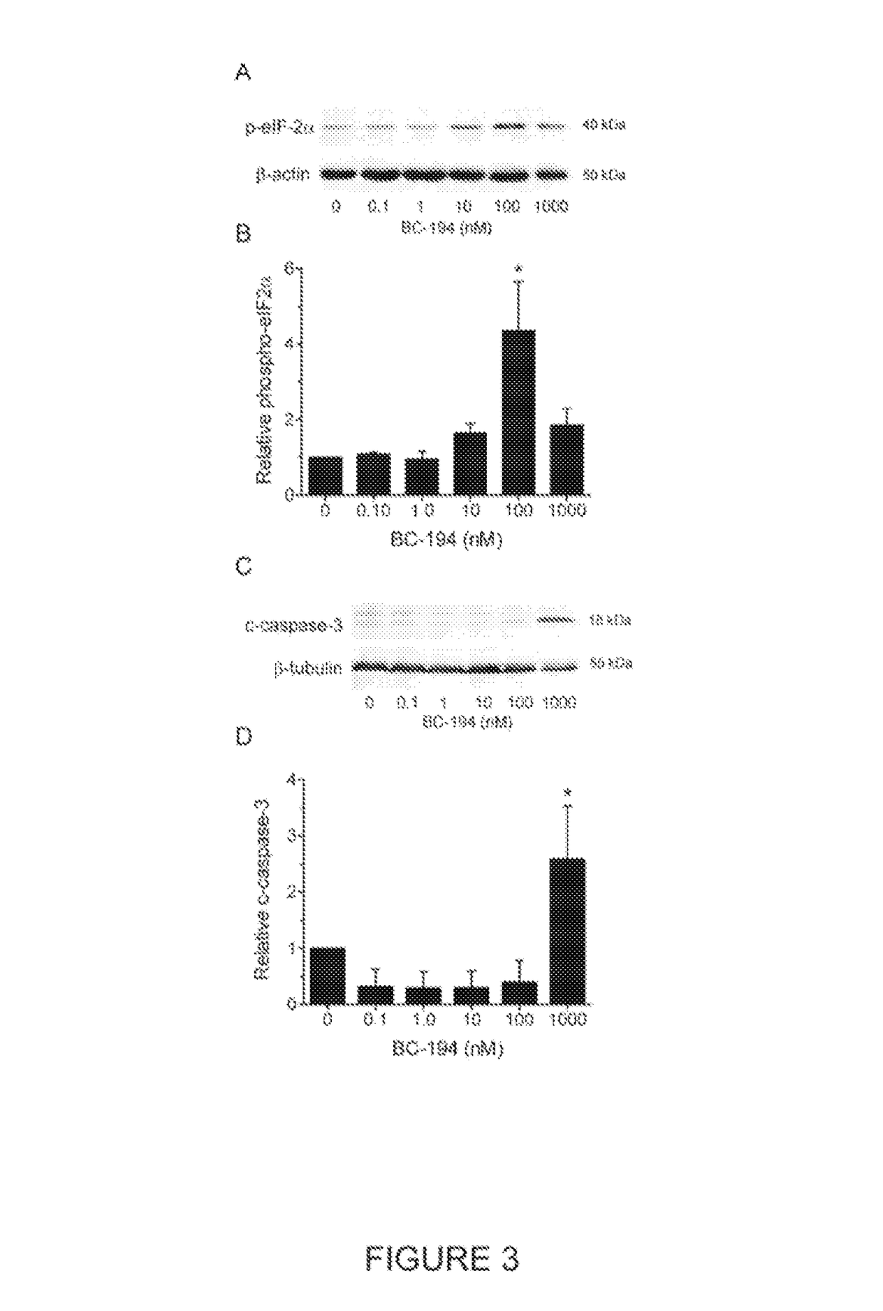 Methods and compounds for increasing threonyl-tRNA synthetase activity