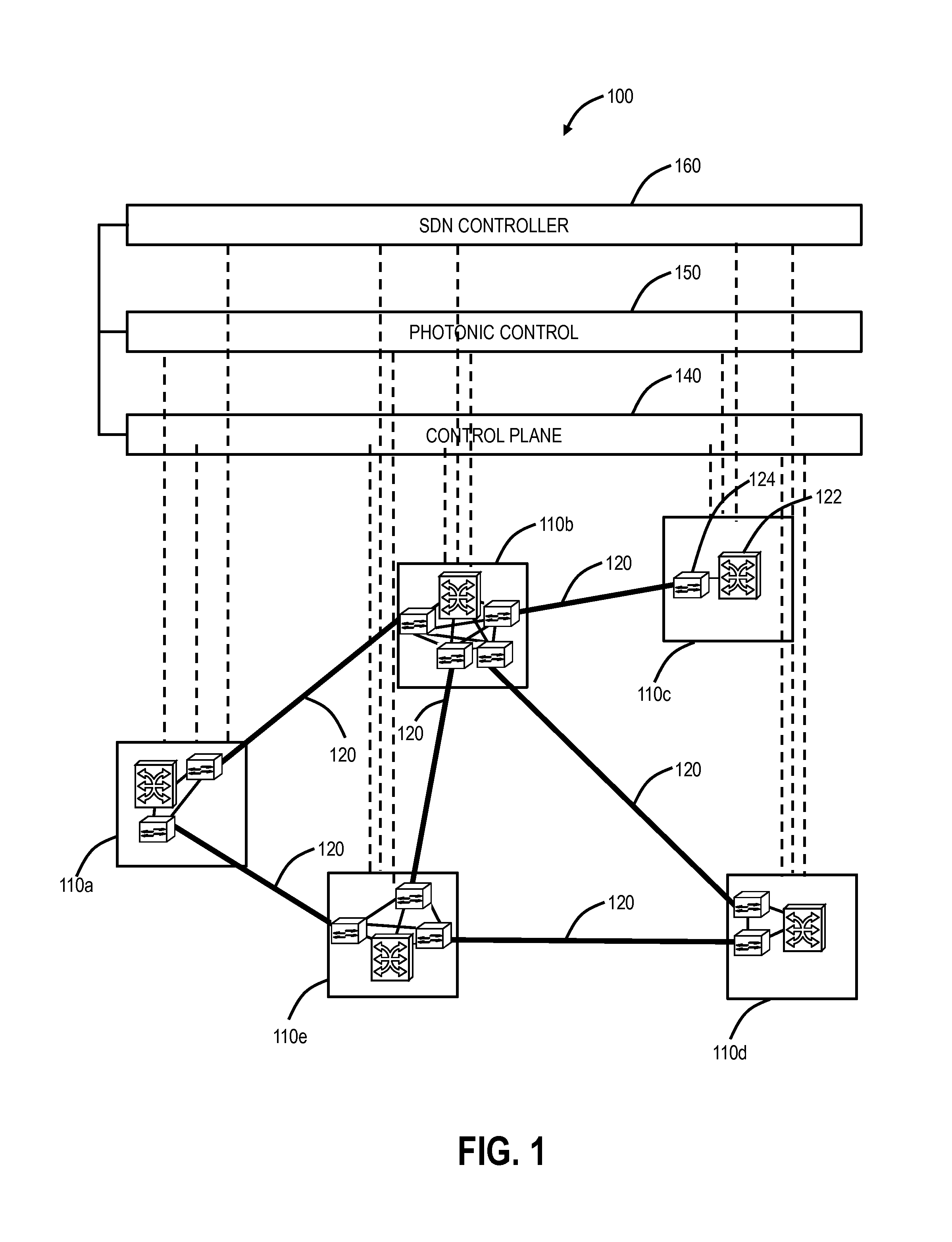 Margin-based optimization systems and methods in optical networks for capacity boosting