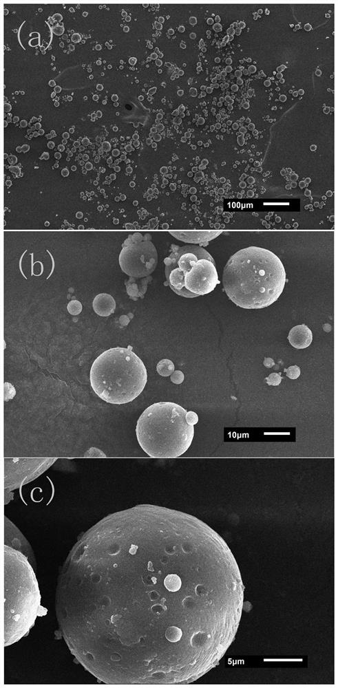 A kind of nano silicon dioxide/decomposition enzyme/polycaprolactone composite microsphere and its preparation method and application