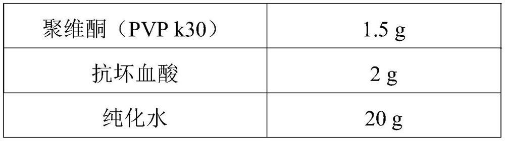 A kind of desloratadine citrate capsule and its preparation method and application