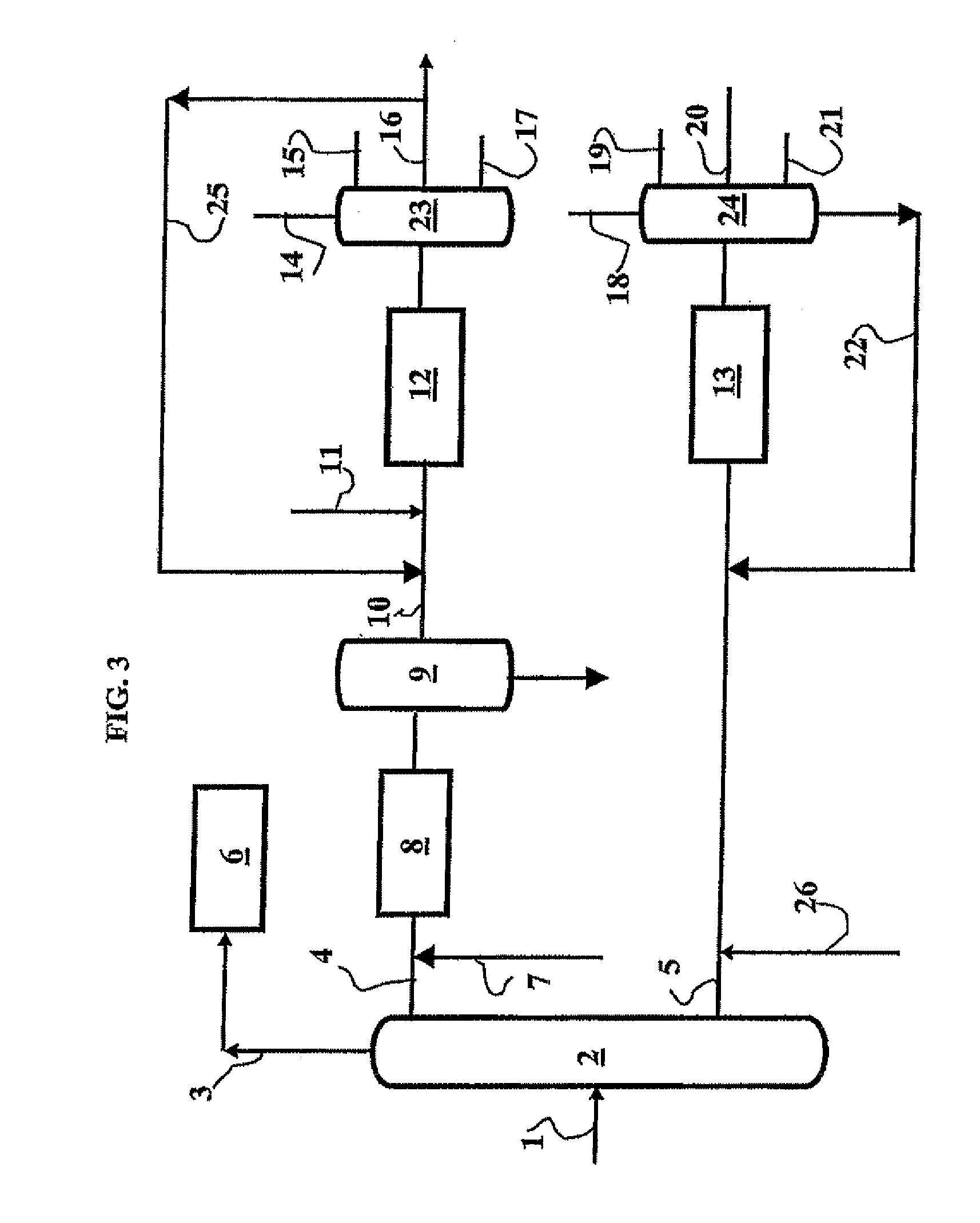 Process for producing middle distillates by hydrocracking of feedstocks obtained by the fischer-tropsch process in the presence of a catalyst comprising an IZM-2 solid
