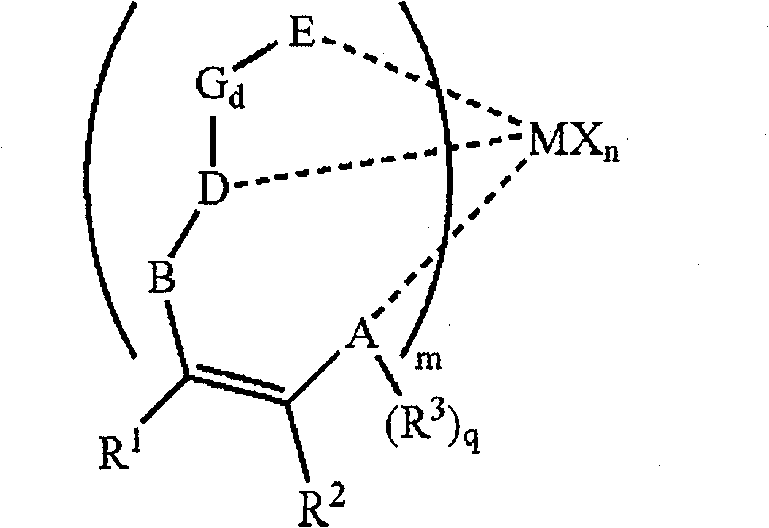 Load type catalyst, load type non-metallocene catalyst and preparations thereof