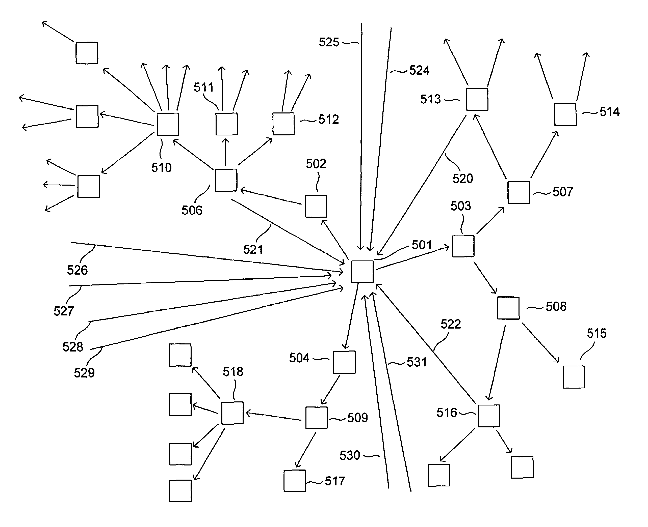 Method and system for creating a concept-object database