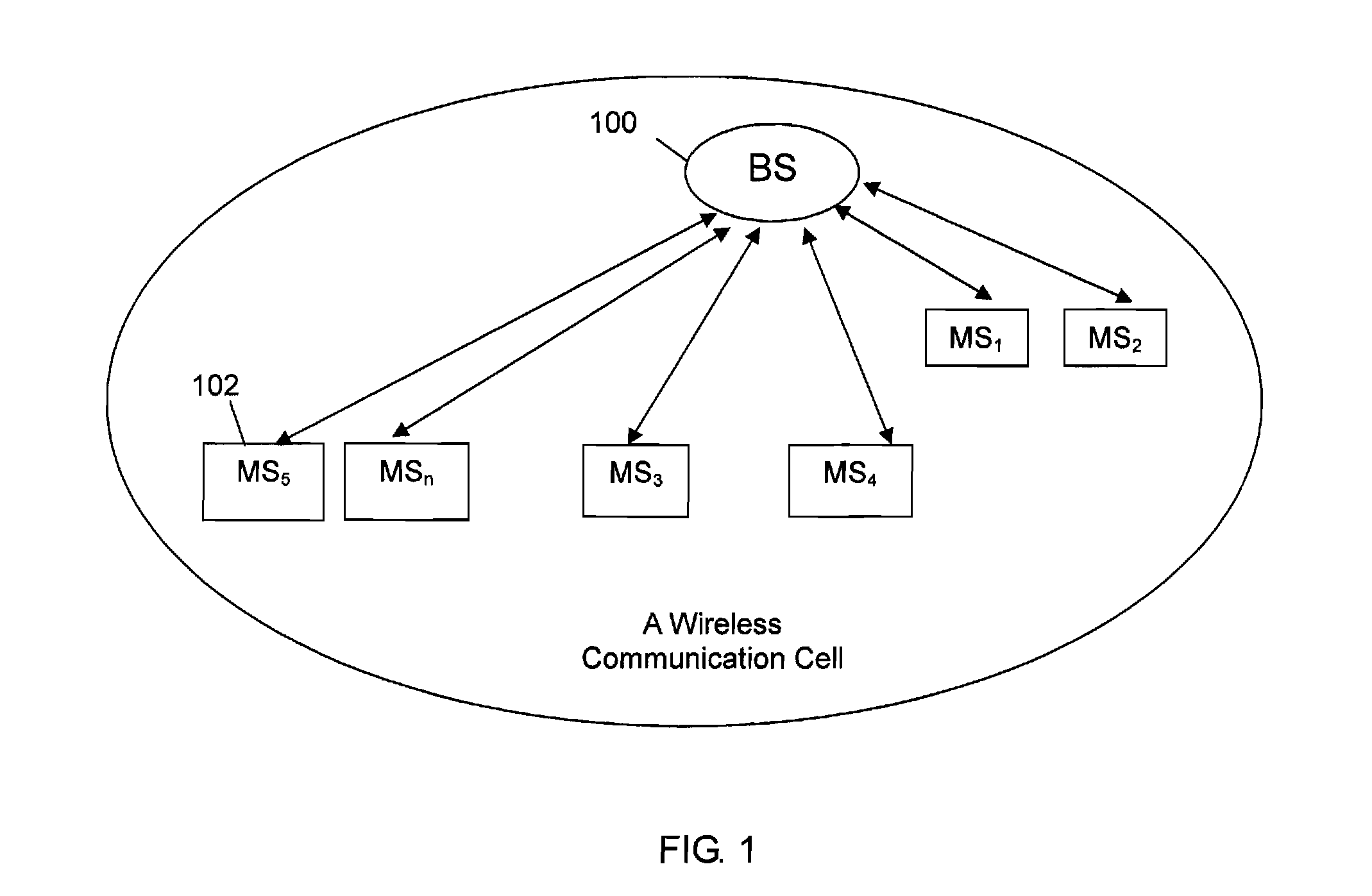 Practical method for resource allocation for QOS in ofdma-based wireless systems