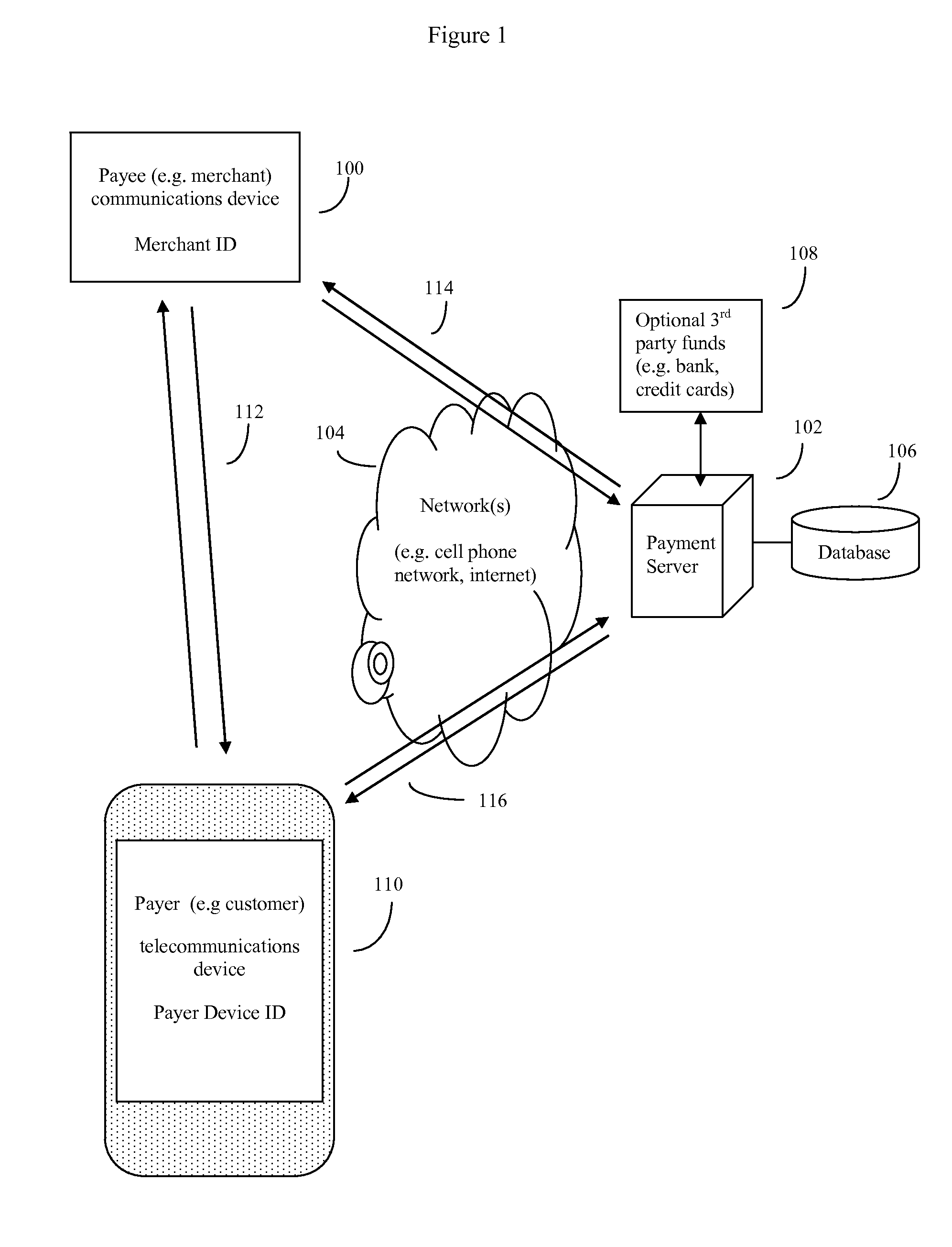 System and method of electronic payment using payee provided transaction identification codes