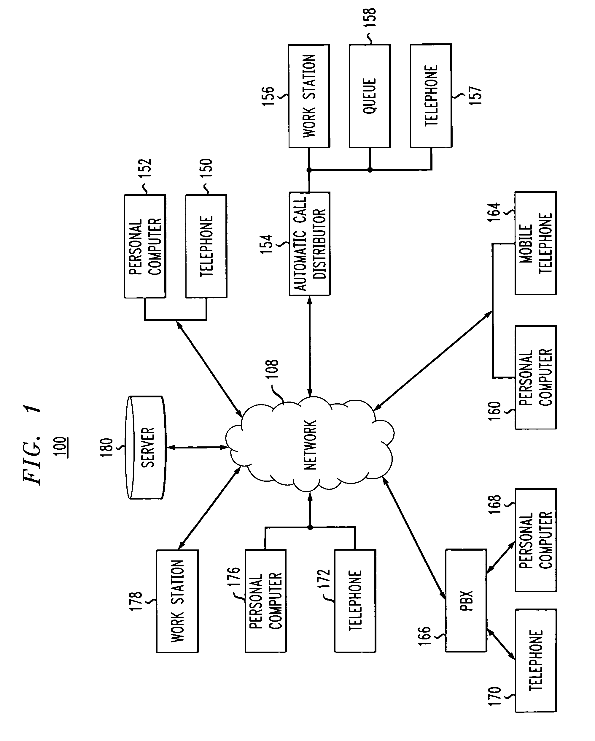 System and method for generating applications for communication devices using a markup language