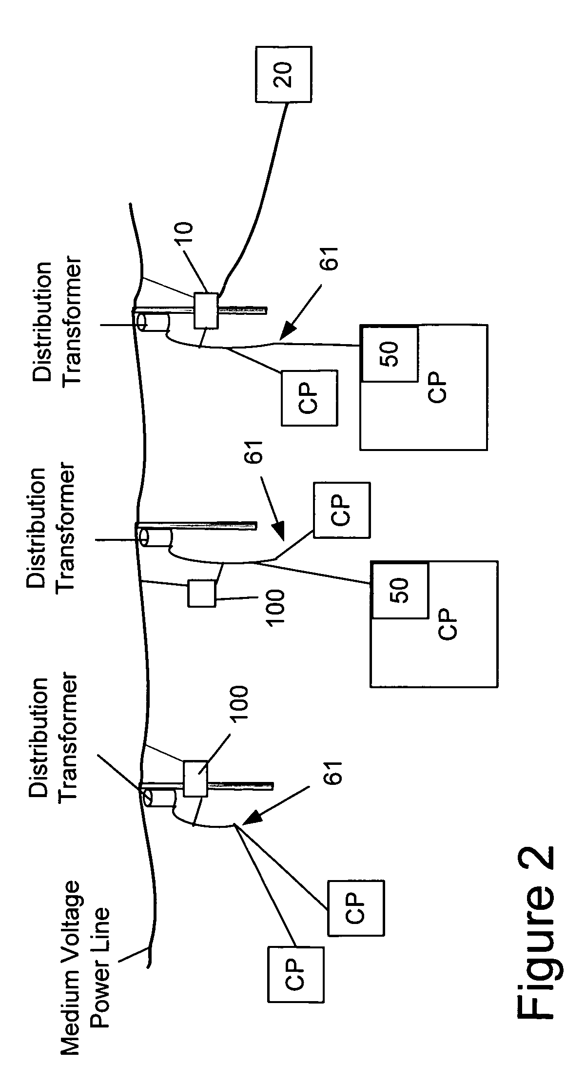 Power line repeater system and method