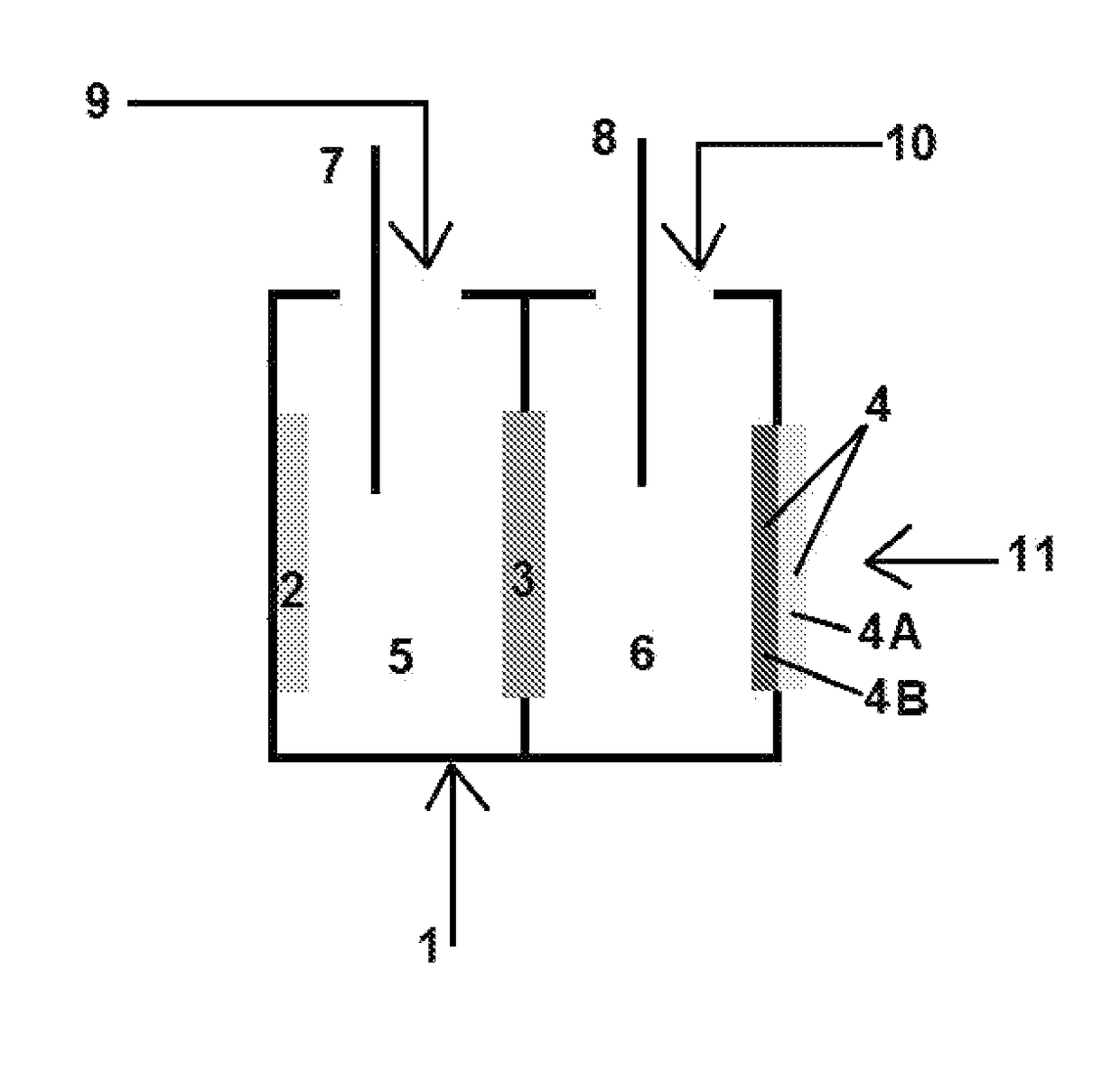 Electrolyte regeneration