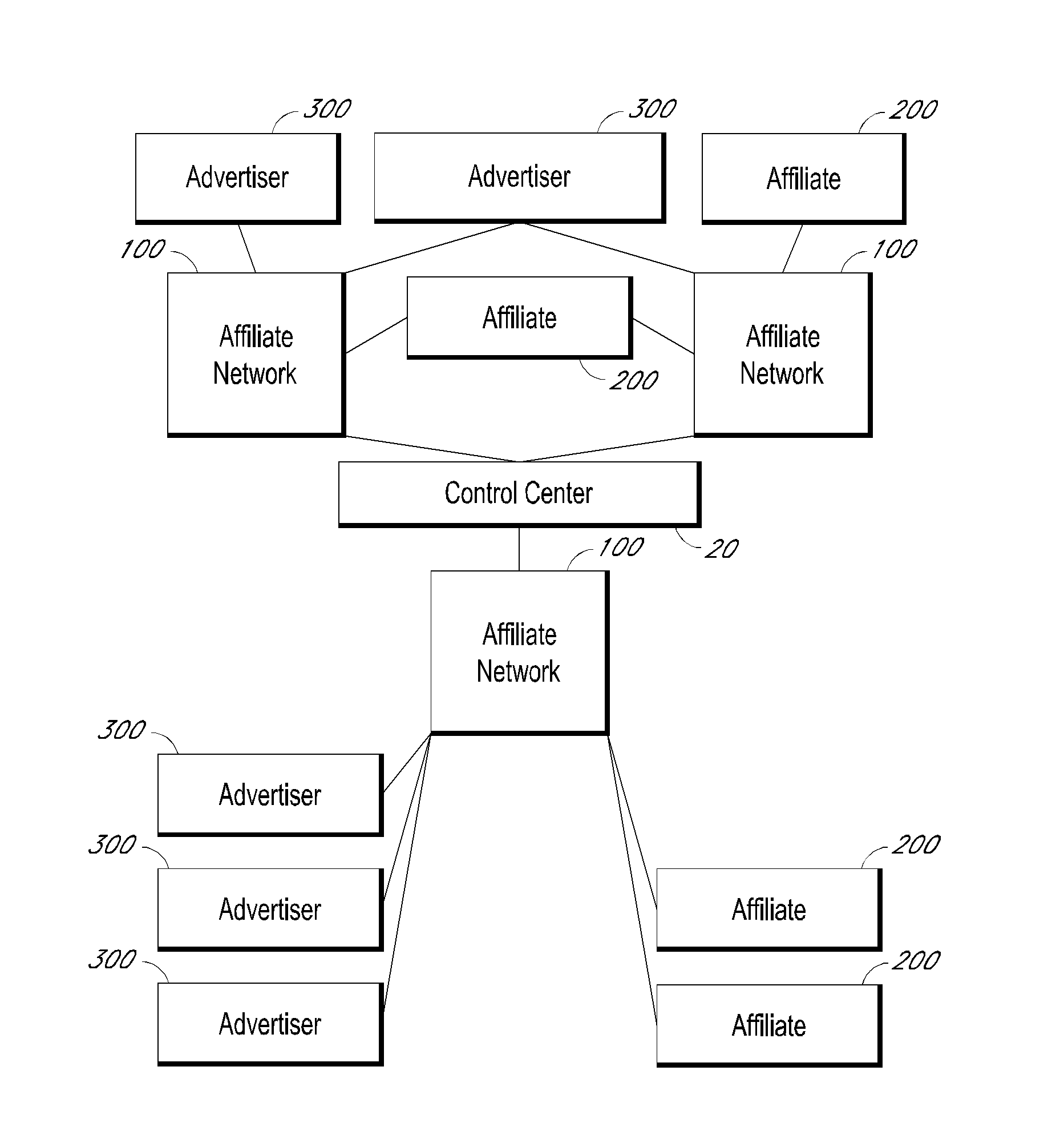Methods and systems for processing and managing telephonic communications using ring pools