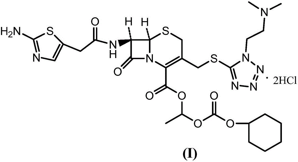 Method for preparing cefotiam hexetil hydrochloride
