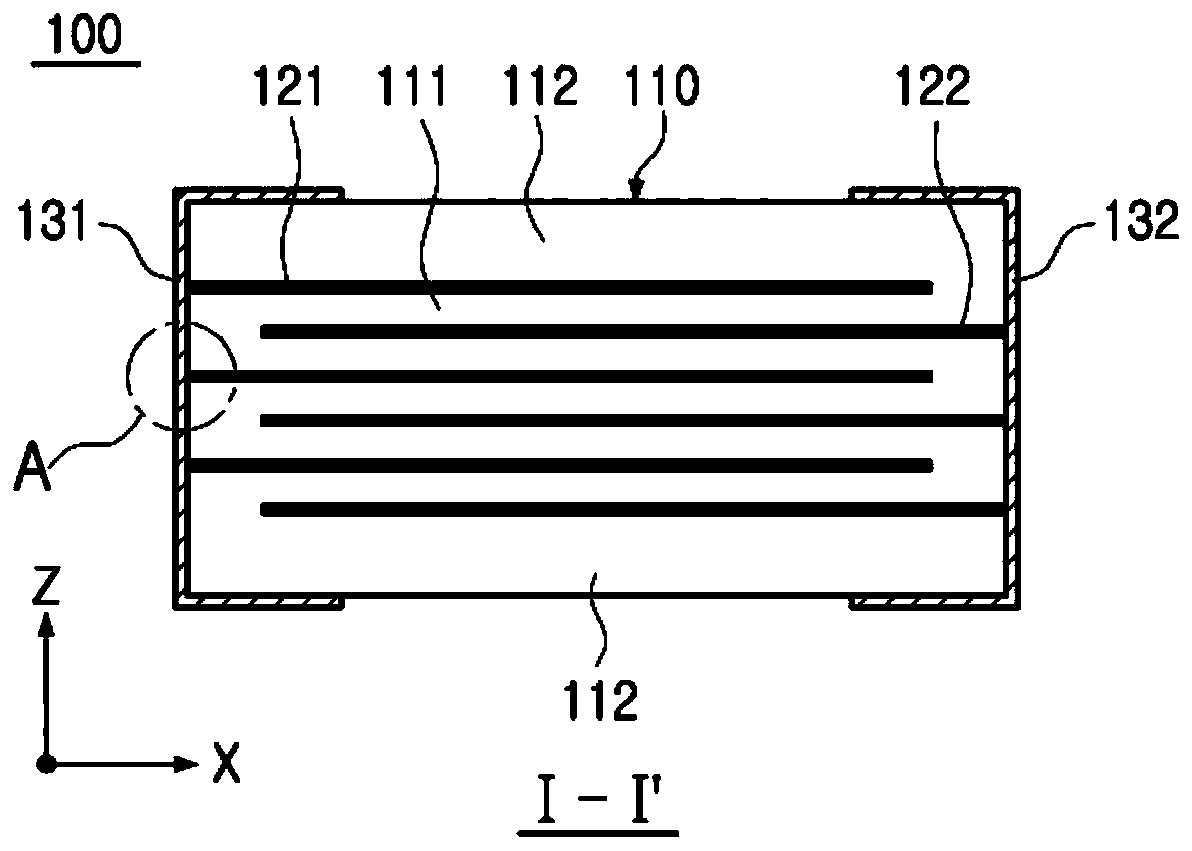 Multilayer ceramic capacitor and method of manufacturing same