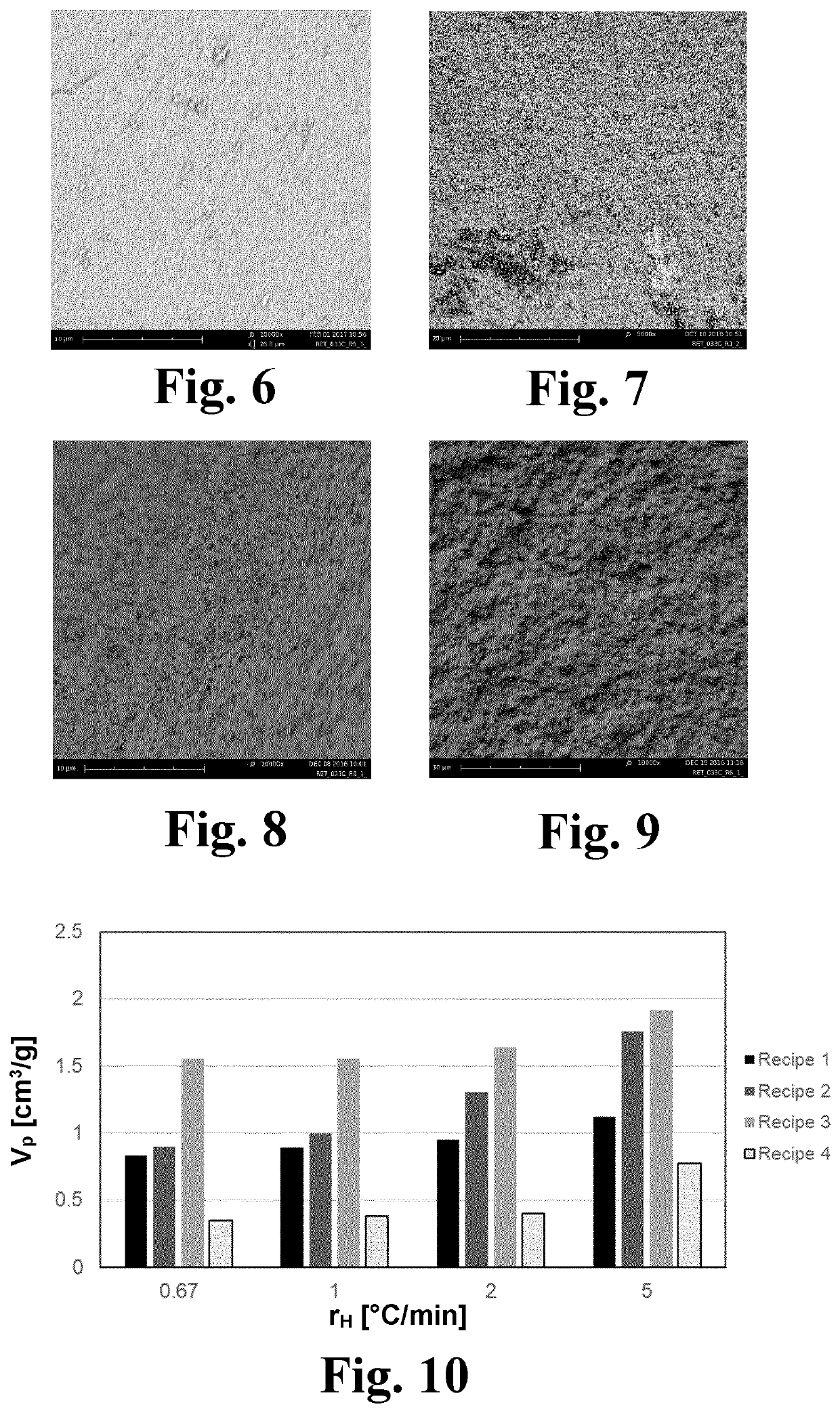 Process for preparing a porous carbon material and a porous carbon material obtainable by this process