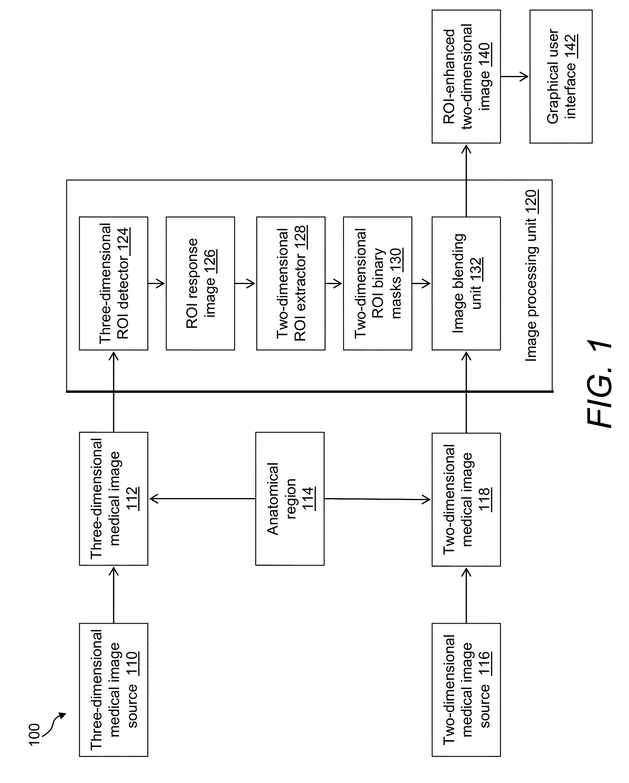 System and method for improving workflow efficiences in reading tomosynthesis medical image data