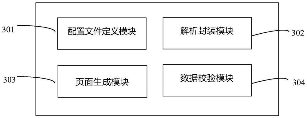 Form application method and device, computer equipment and storage medium