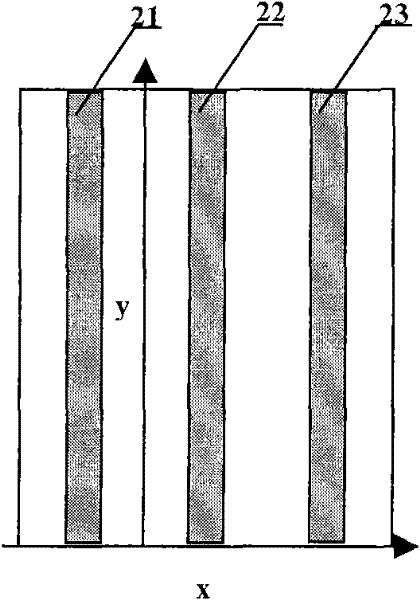 Three-dimension graphics direct-writing method with multi-vision angle graphical input