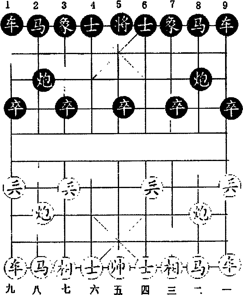 Dragon tiger Chinese chess