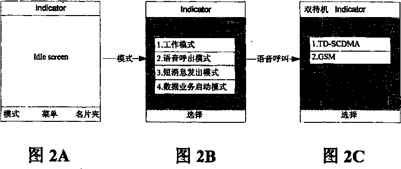 Dual-mode dual-standby mobile terminal and its mode setting method