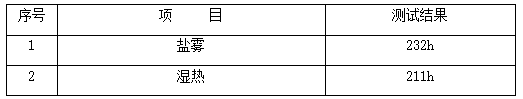 Temporary steel protective coating and preparation method thereof