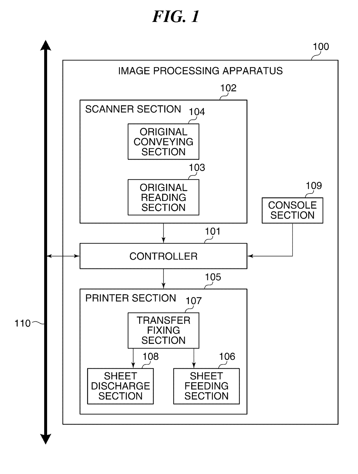 Image processing apparatus capable of suppressing degradation of image quality, caused by electrostatic noise, method of controlling same, and storage medium
