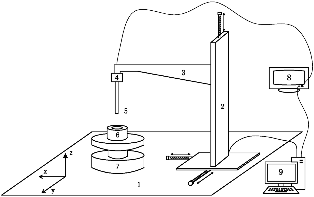 Integral measurement method and integral measurement device for magnetic field gradient of quadrupole magnet