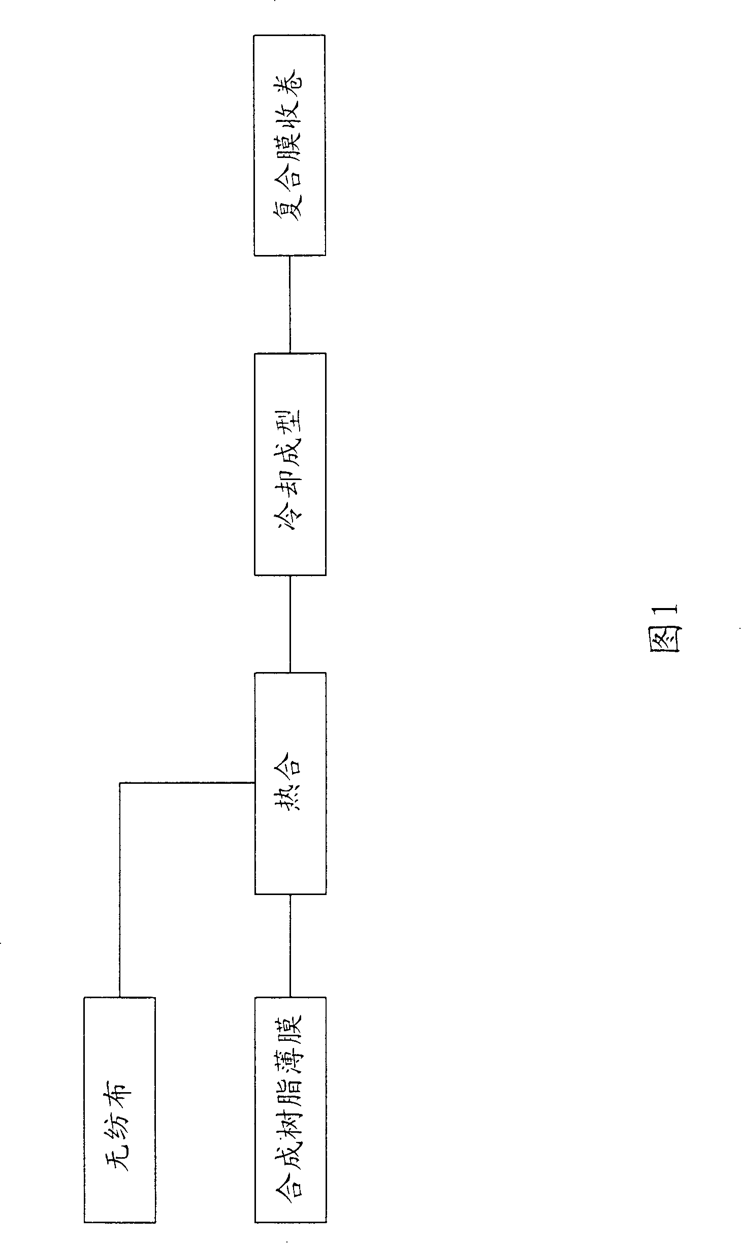 Fibre synthetic plastic film and production method thereof