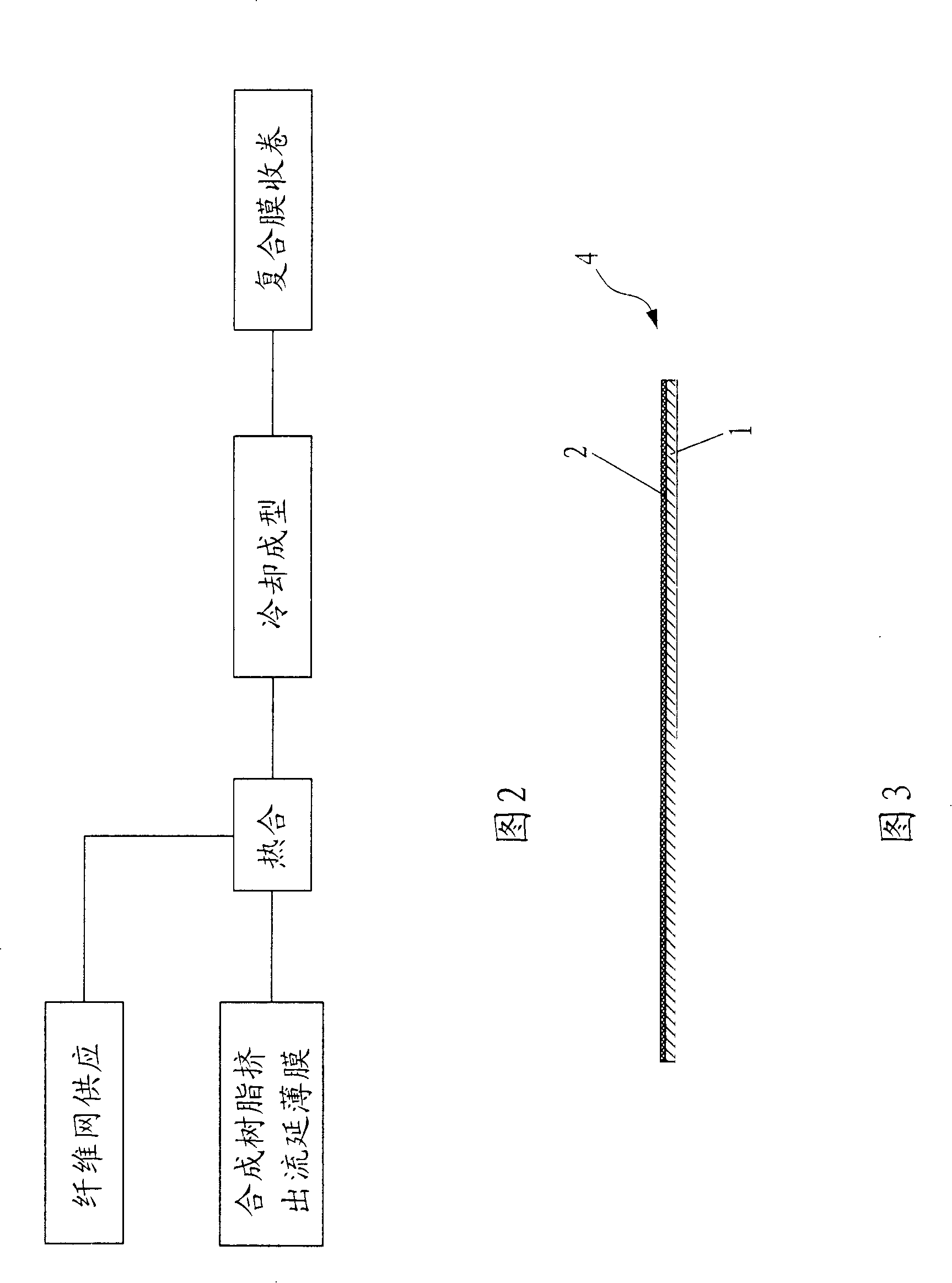 Fibre synthetic plastic film and production method thereof