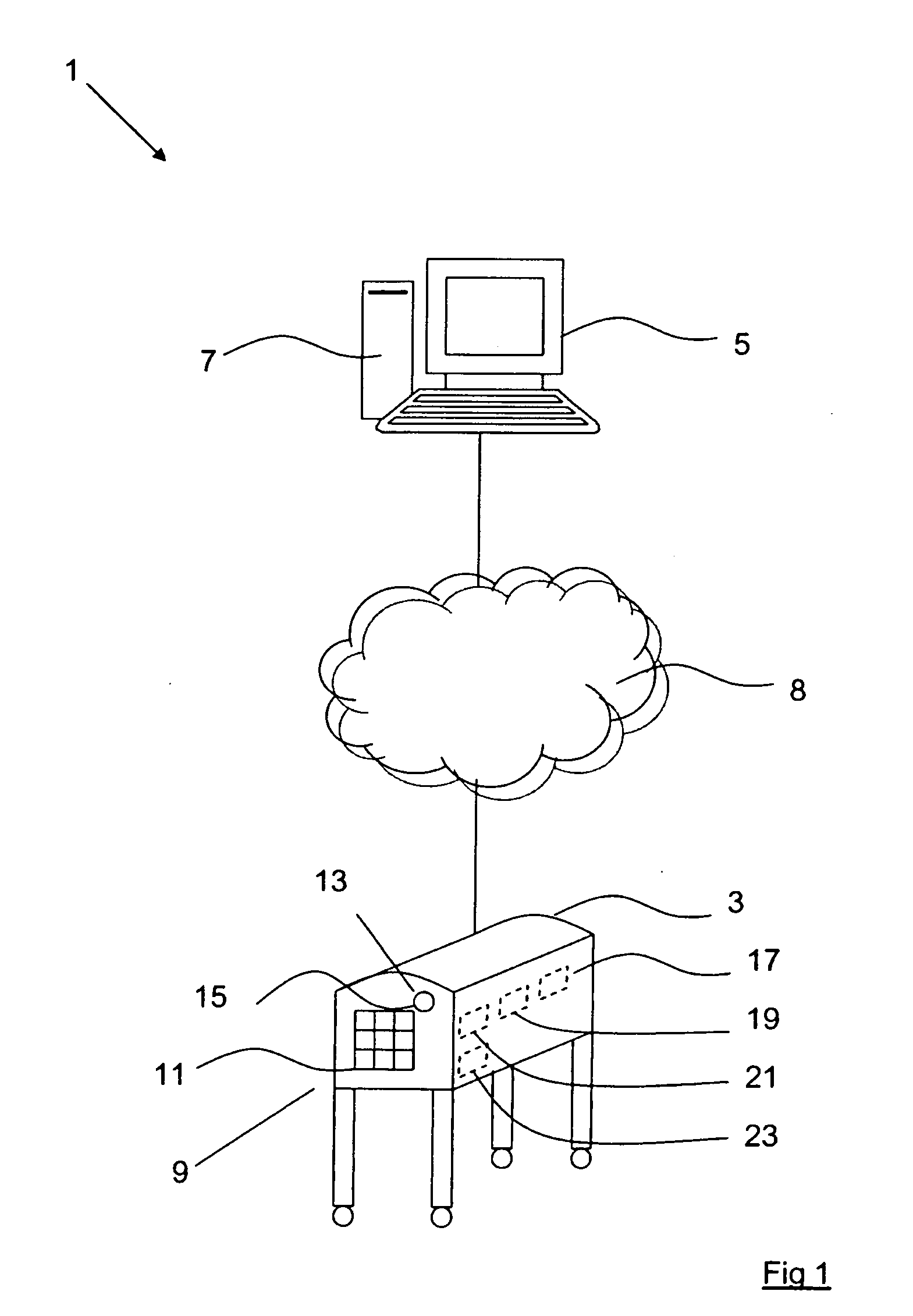 Monitoring Method And System