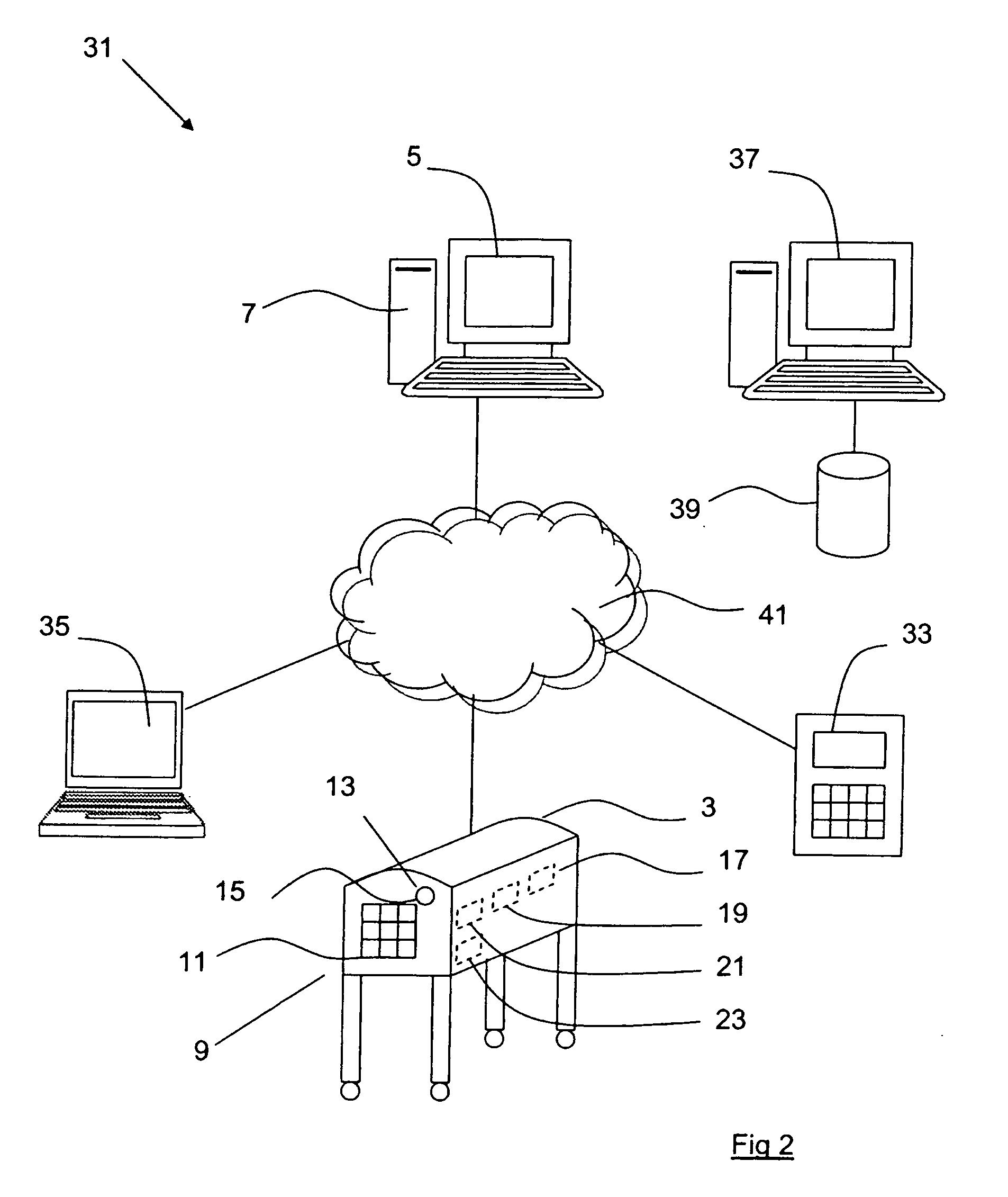 Monitoring Method And System
