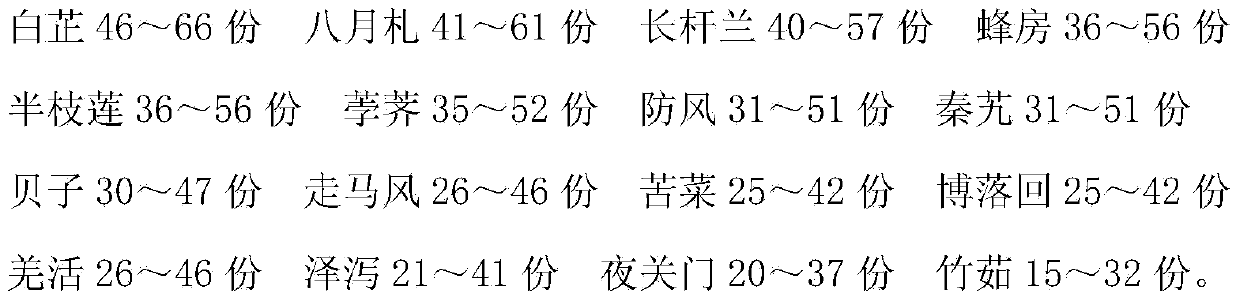 Traditional Chinese medicine preparation for treating cystitis and preparation method thereof