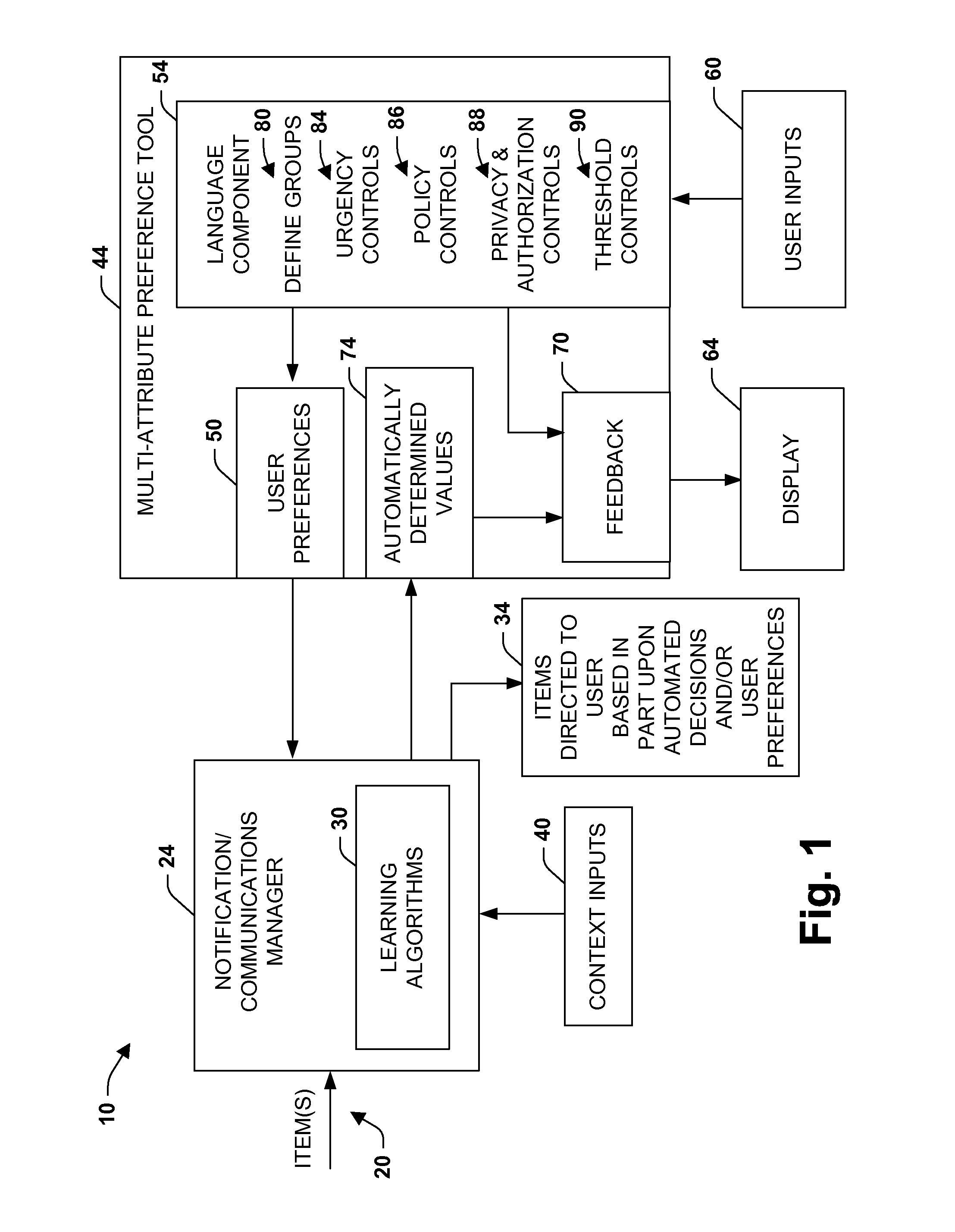 Multiattribute specification of preferences about people, priorities, and privacy for guiding messaging and communications