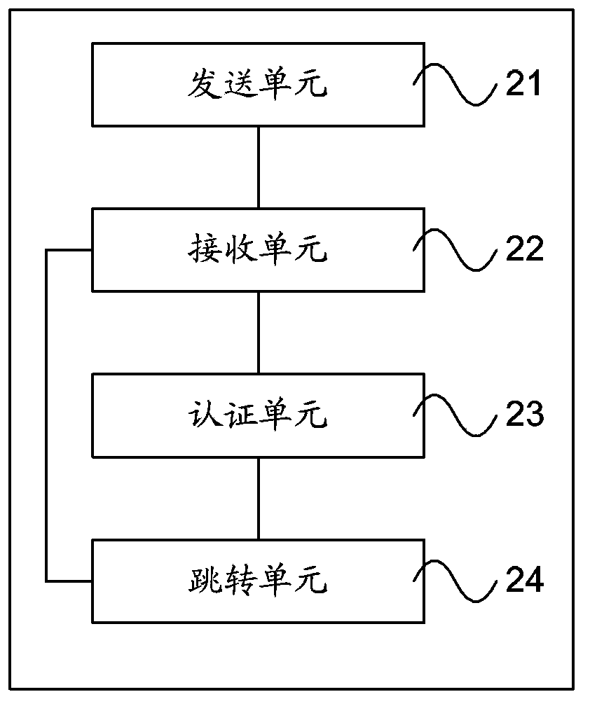 Third-party login method and device based on limited skip