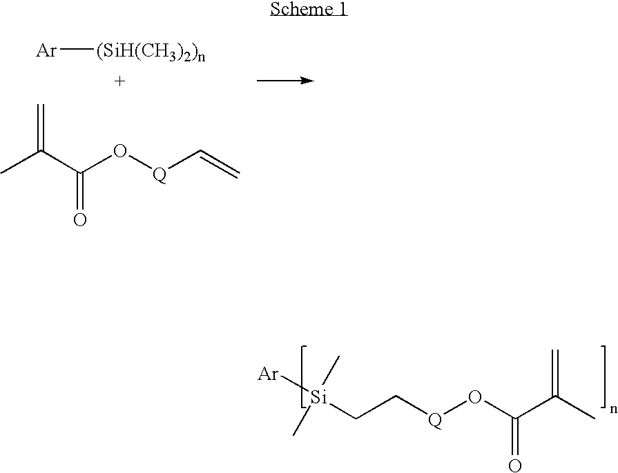 Dental Compositions Containing Carbosilane Monomers