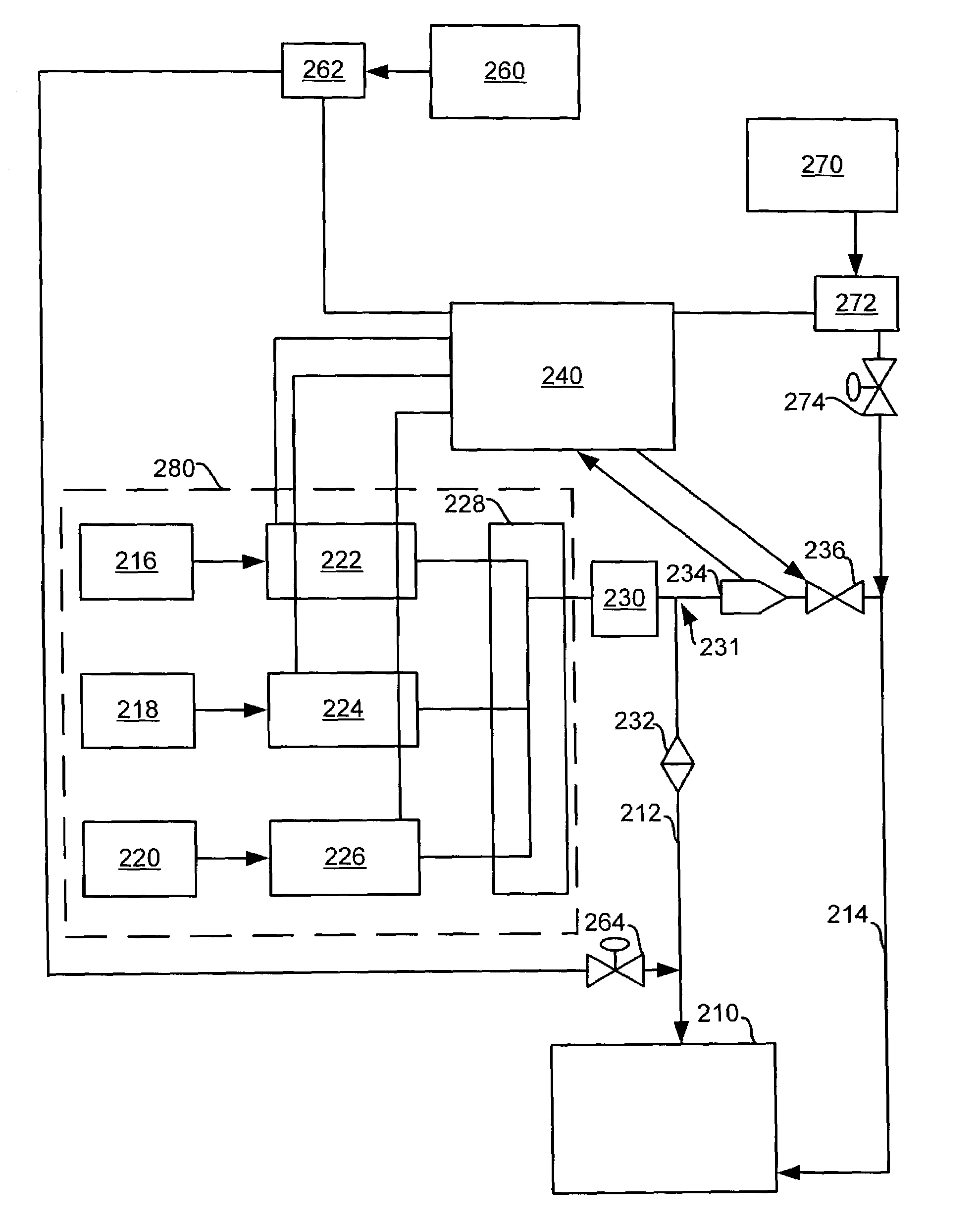 Gas distribution system with tuning gas