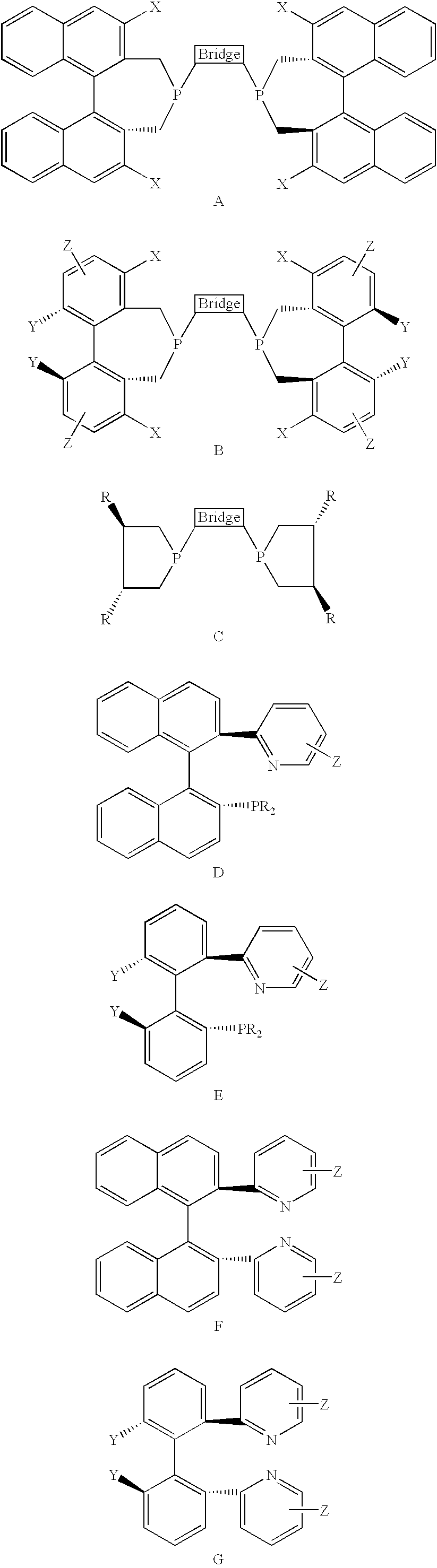 Chiral ligands, transition-metal complexes thereof and uses thereof in asymmetric reactions