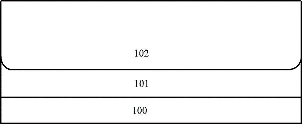 ldmos device and its manufacturing method