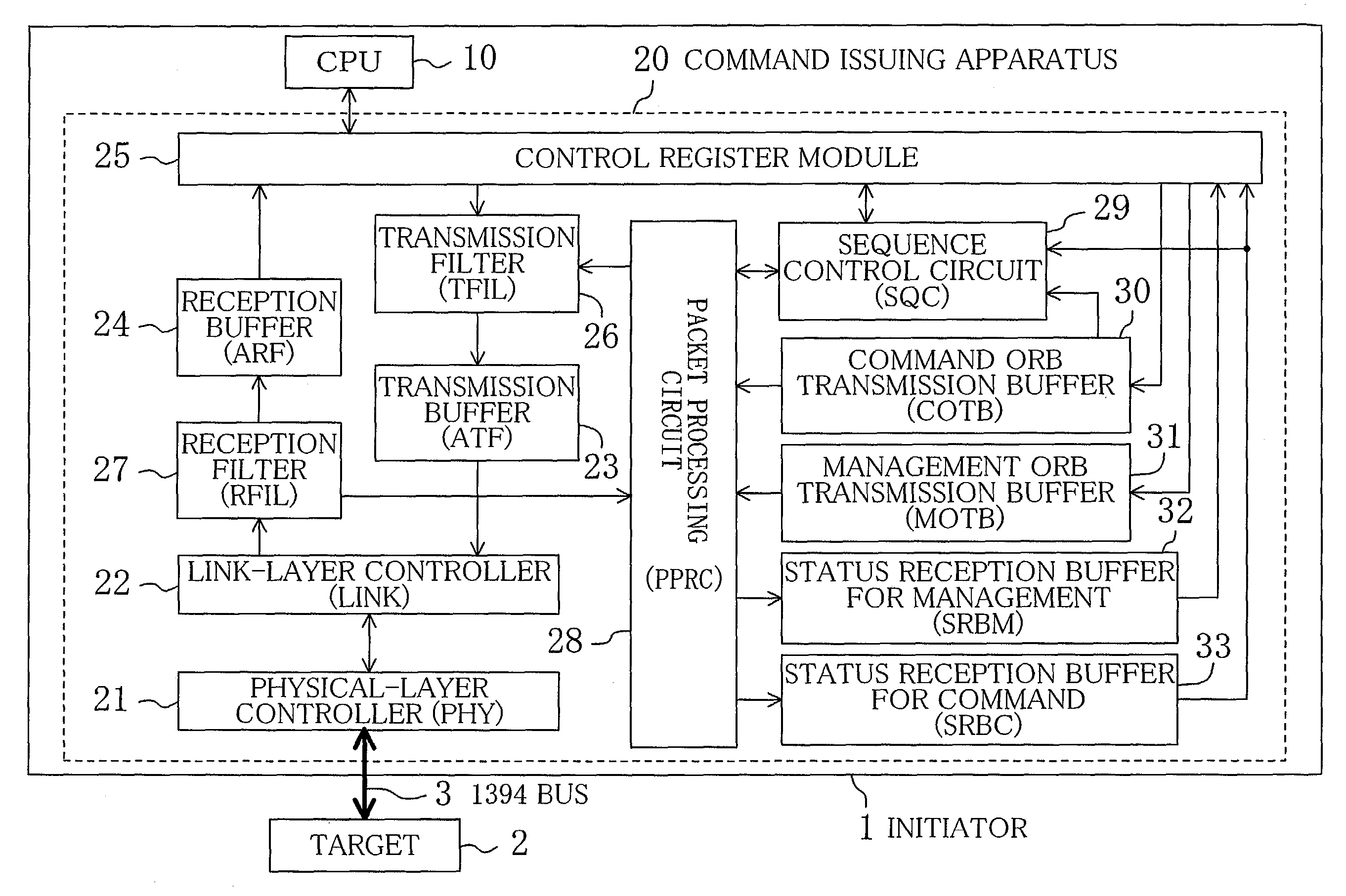 Command issuing apparatus for high-speed serial interface