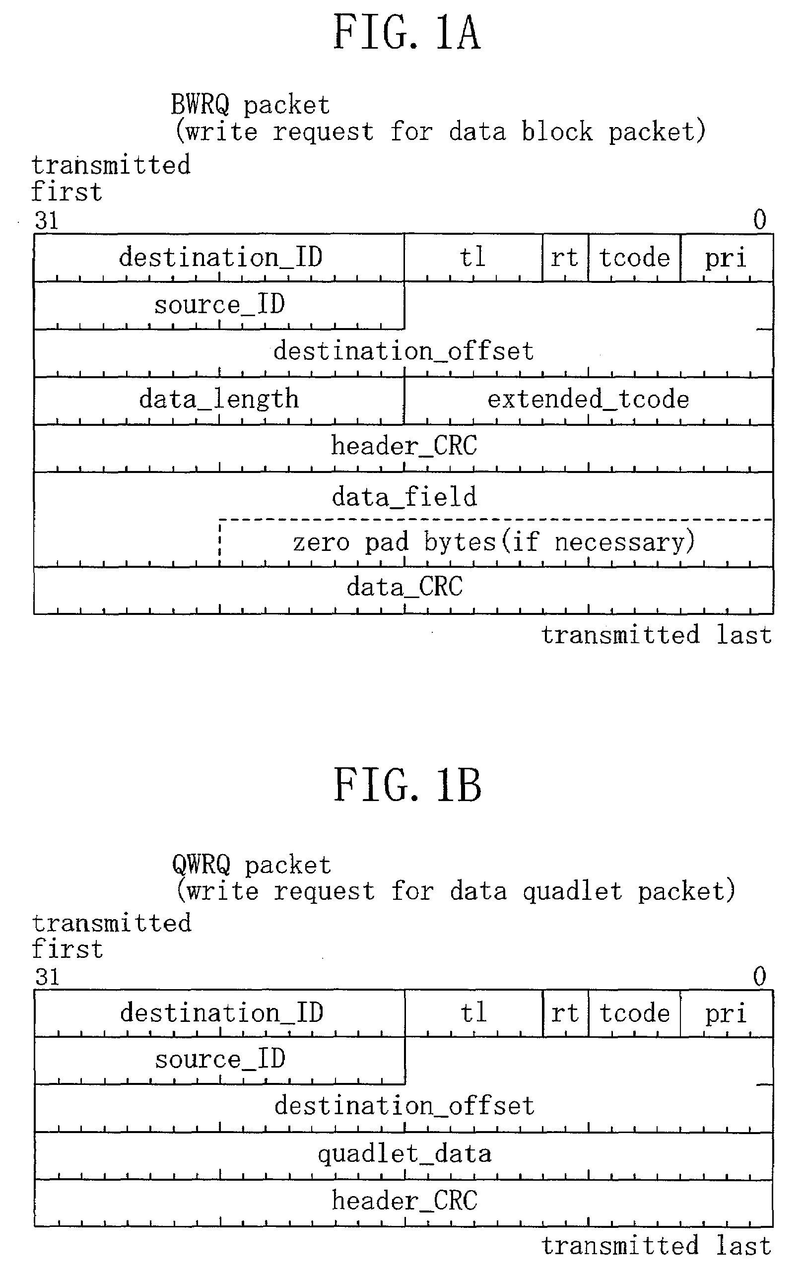 Command issuing apparatus for high-speed serial interface