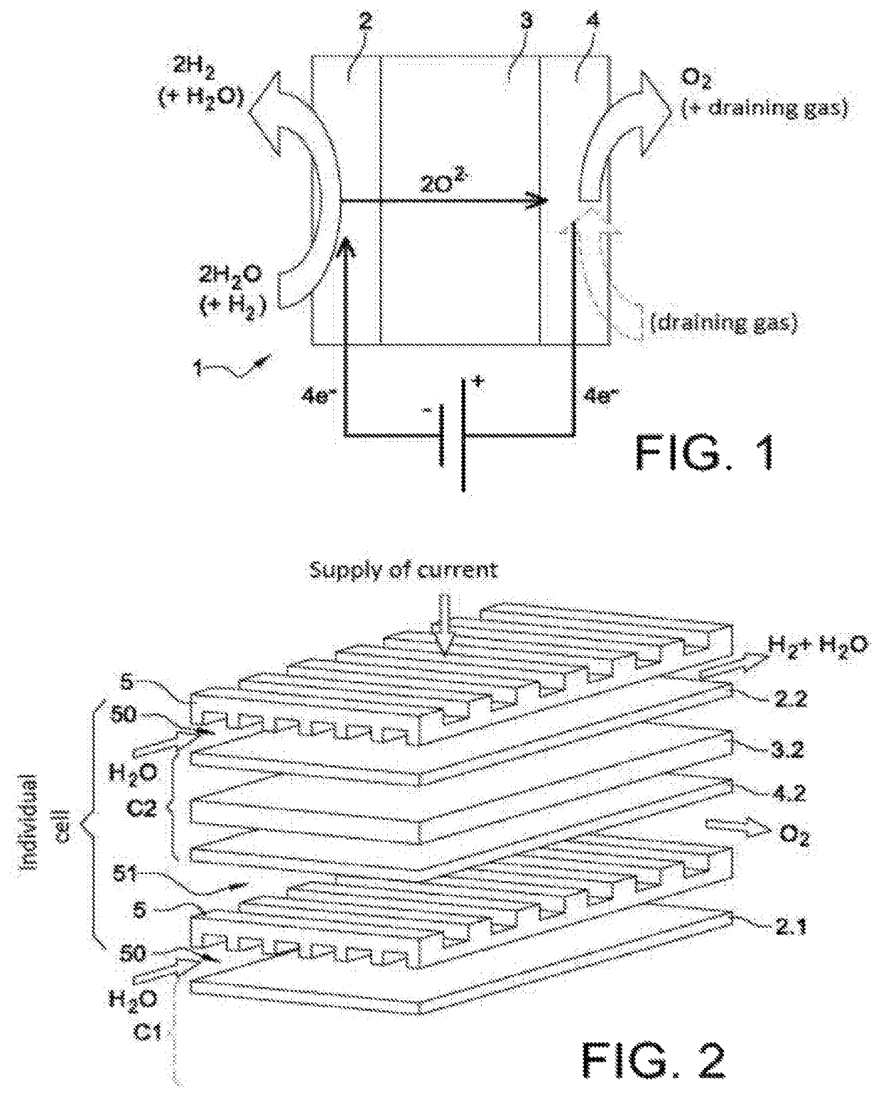 System for high-temperature tight coupling of a stack having SOEC/SOFC-type solid oxides