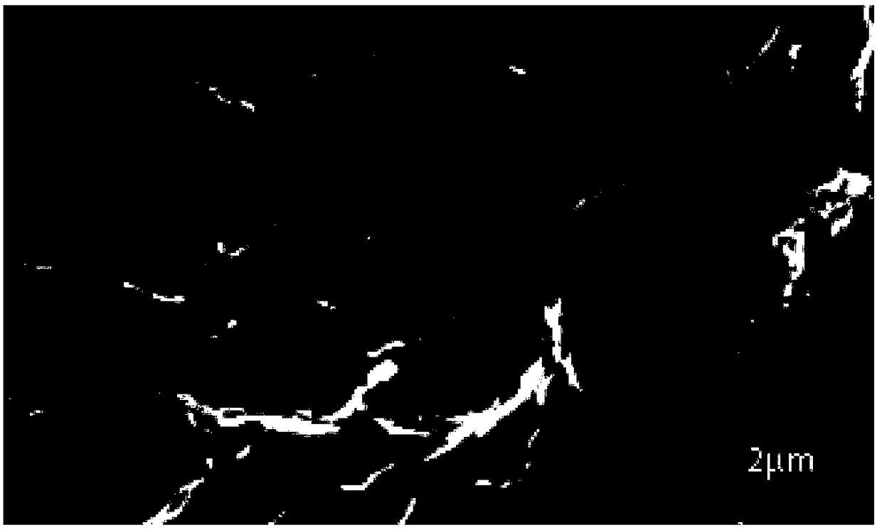 A kind of three-dimensional graphene-based nitrogen-doped porous carbon composite electrode material and preparation method thereof