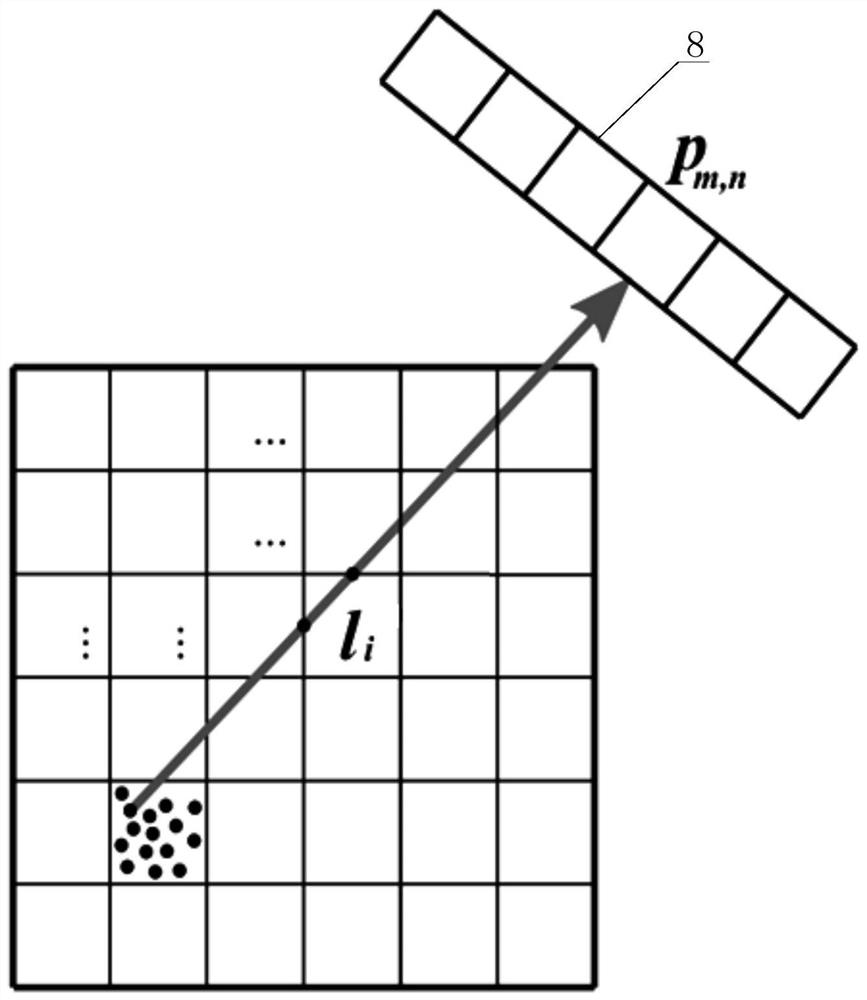 Three-dimensional combustion field temperature measurement method based on extinction correction time analysis