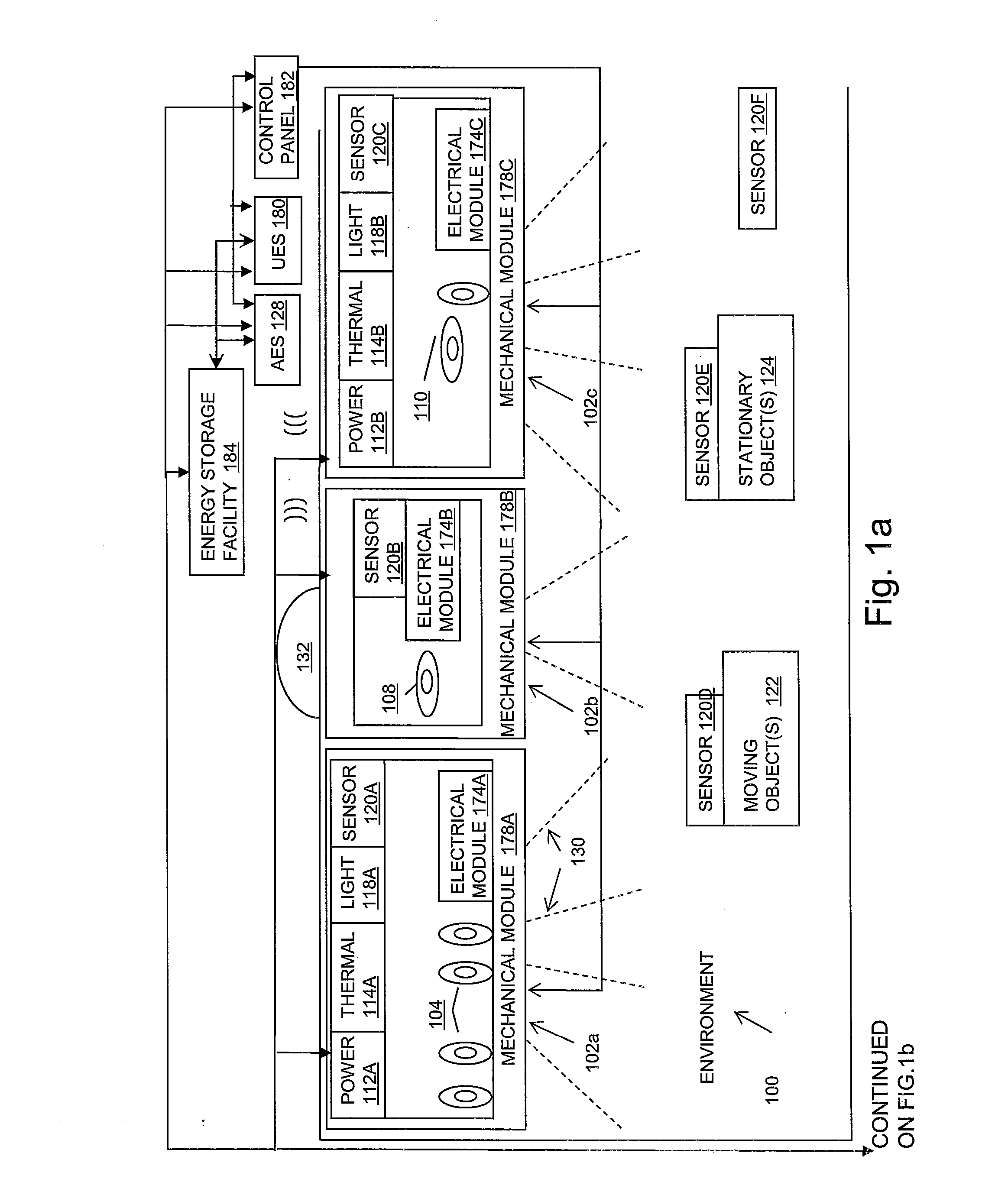 Fixture with Rotatable Light Modules